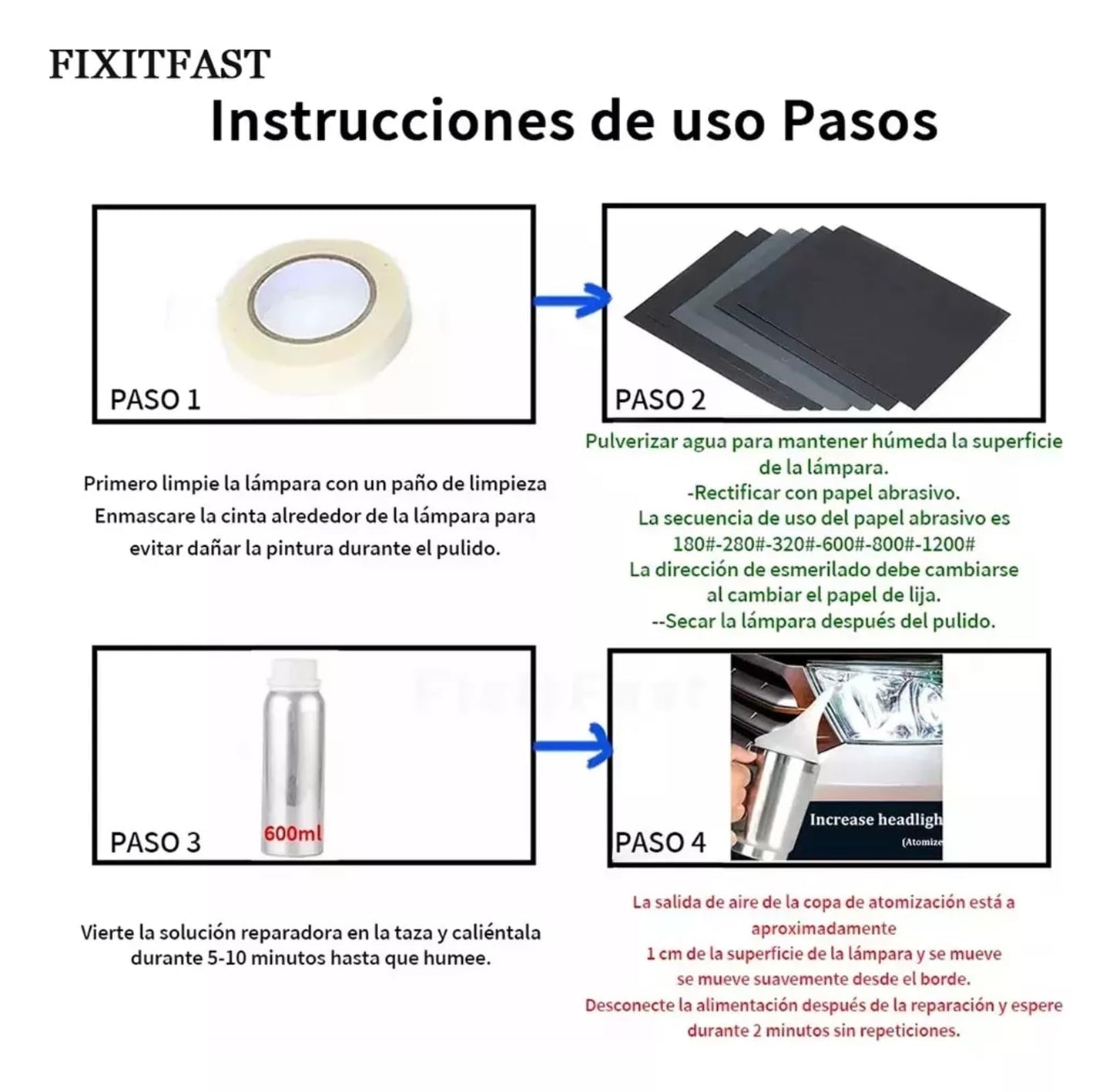 FINYQBET Kit Restaurador de Faros Profesional - 600ml Líquido de Recubrimiento UV, Elimina Amarillamiento/Rayones/Neblina - Herramientas de Pulido para Coches, Motos, Vehículos Eléctricos