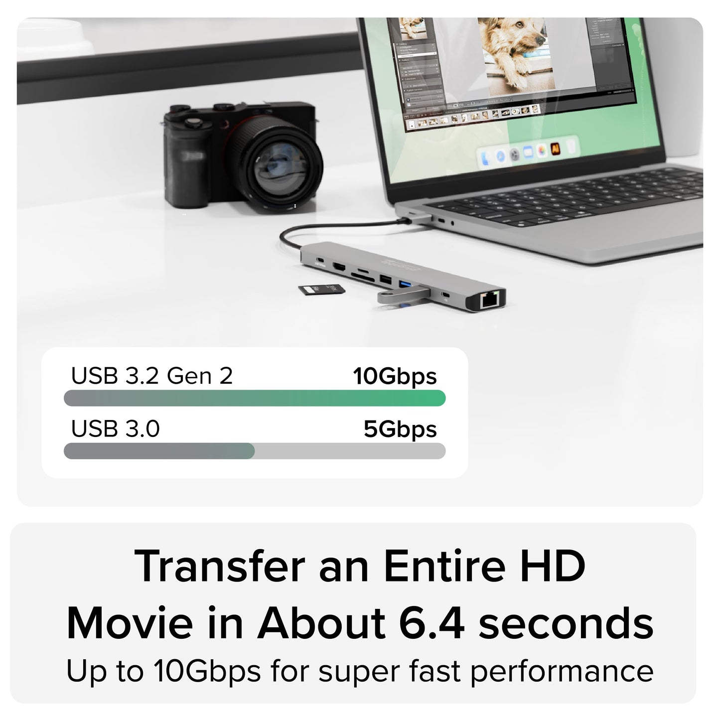 Adaptador Multipuerto USB C Plugable 140W HDMI 4K 60Hz para MacBook, Windows, Chromebook