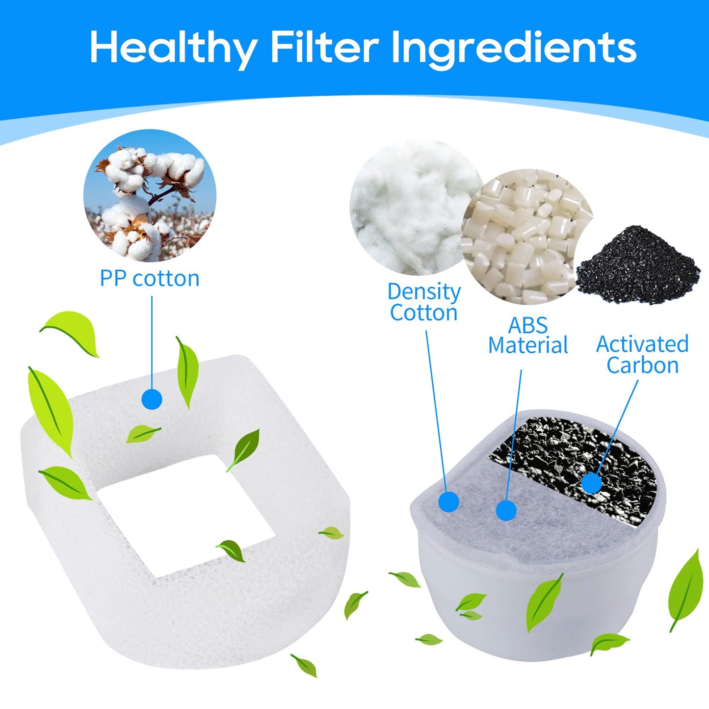 Filtro de Agua MyfatBOSS para Mascotas Drinkwell Avalon Pagoda Seaside Repuesto Carbono