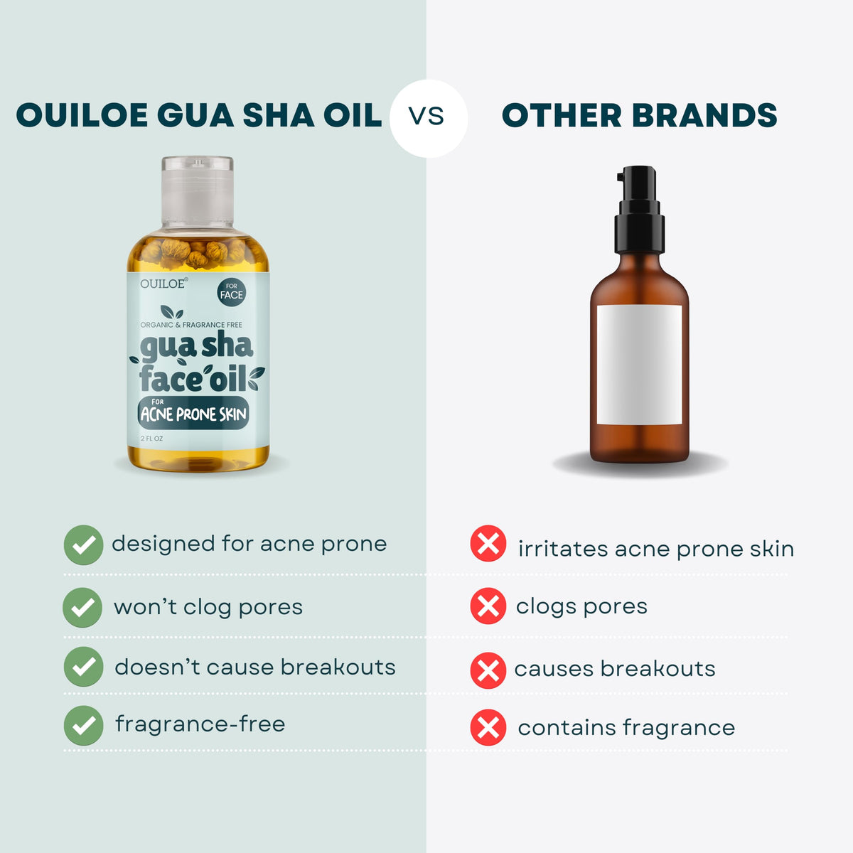 Ouiloe Aceite Gua Sha - Aceite Facial Sin Perfume Para Masaje Gua Sha - Seguro Para Piel Propensa Al Acné, No Obstruye Los Poros, Aceite Facial 100% Natural, Ligero Y No Grasiento Pa