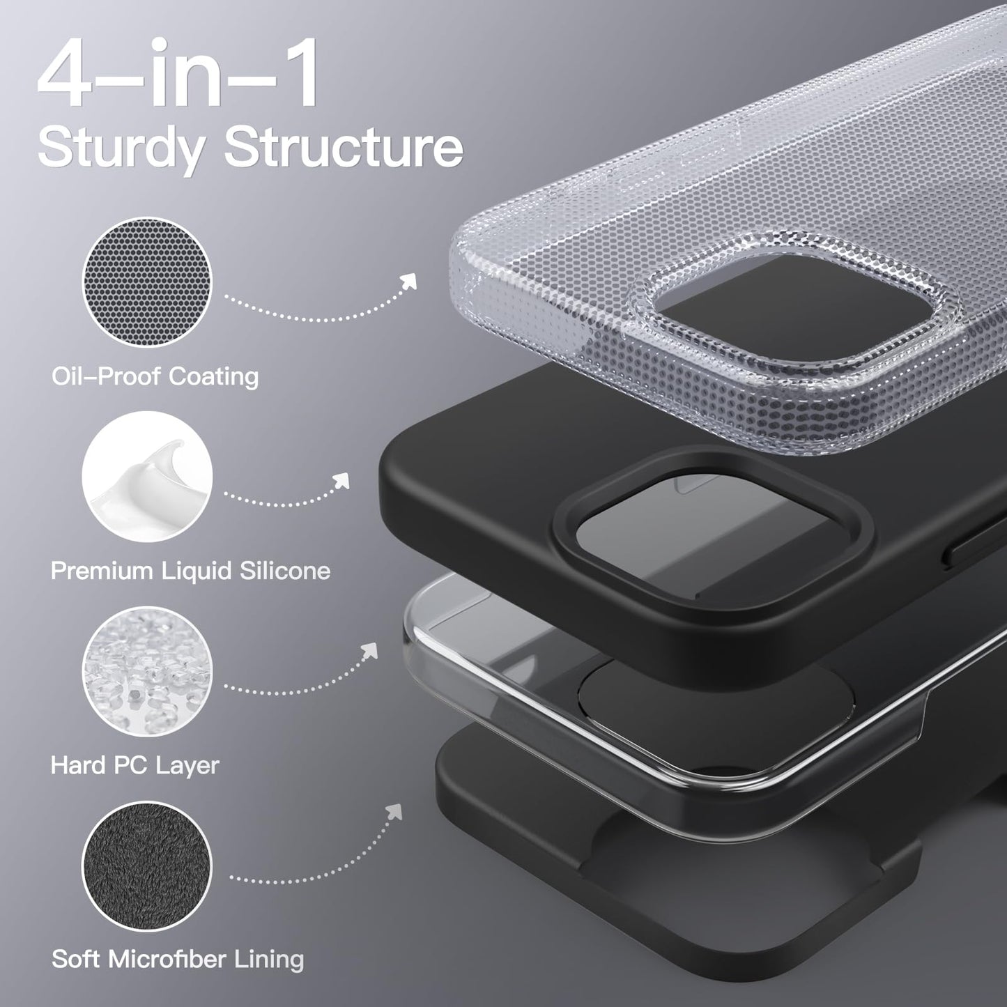 JETech Funda Silicona para iPhone 13 6,1 Pulgadas, Protectora de Cuerpo Completo con Tacto Suave y Sedoso, Antigolpes Carcasa con Forro de Microfibra (Negro)
