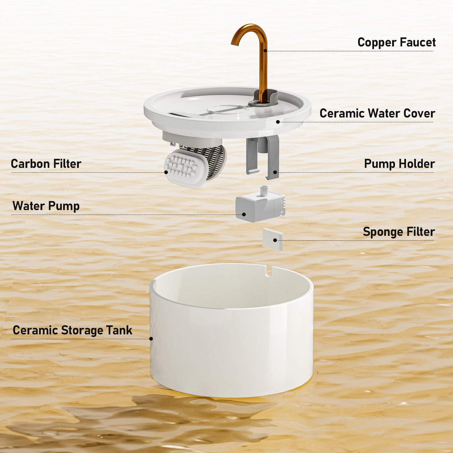 DOOOB - Fuente de agua de cerámica para gatos, fuente de cerámica de 2.1 l/77 onzas, fuente de agua automática de cerámica para gatos, fuente de agua para mascotas con bomba ultra silenciosa y 1