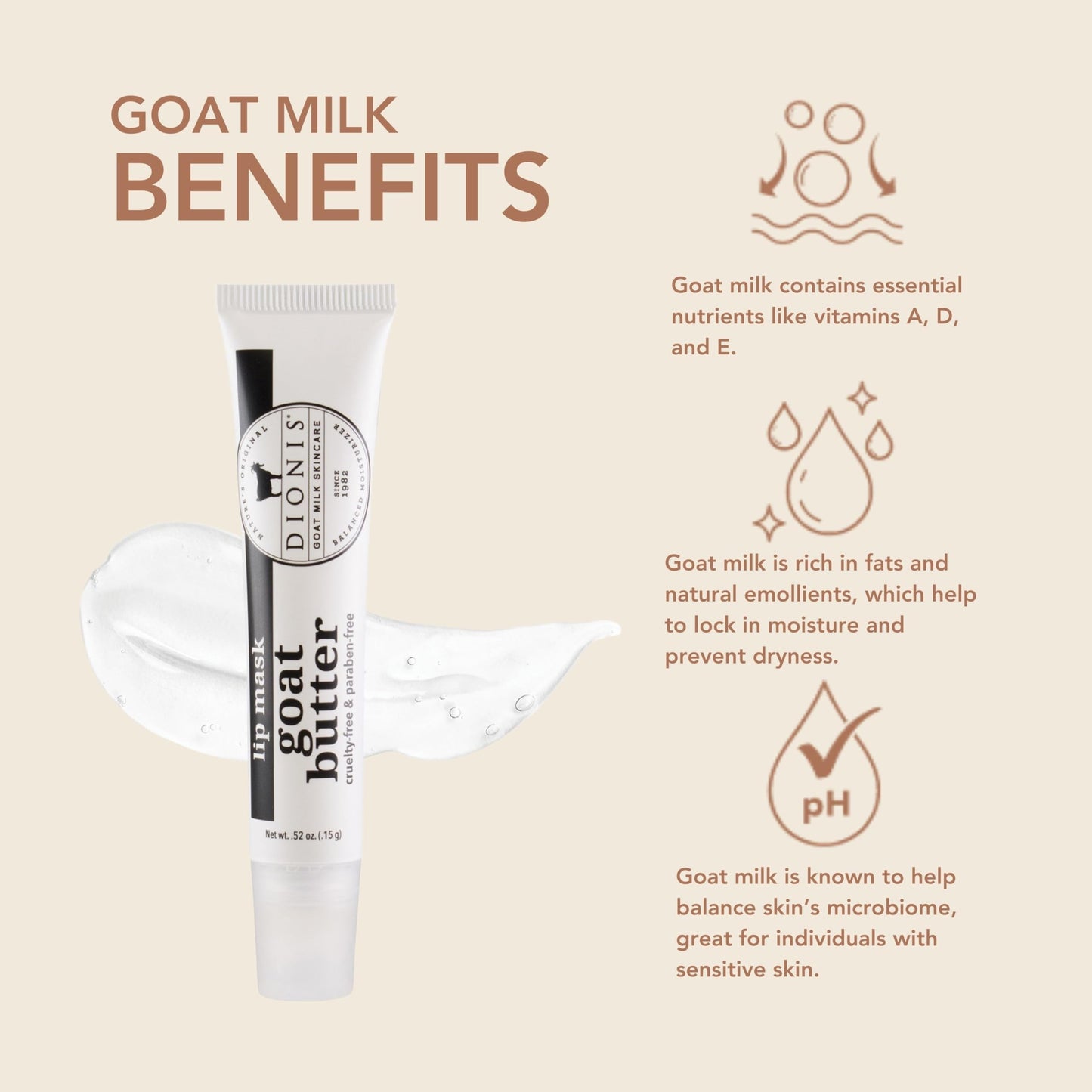 Dionis Goat Butter Overnight Leave On Lip Mask - Frambuesa, leche de cabra, aceites de jojoba y moringa humectan y reparan labios agrietados, agrietados y secos - Fórmula perfumada de pan dulce de chocolate permanece encendida toda la noche