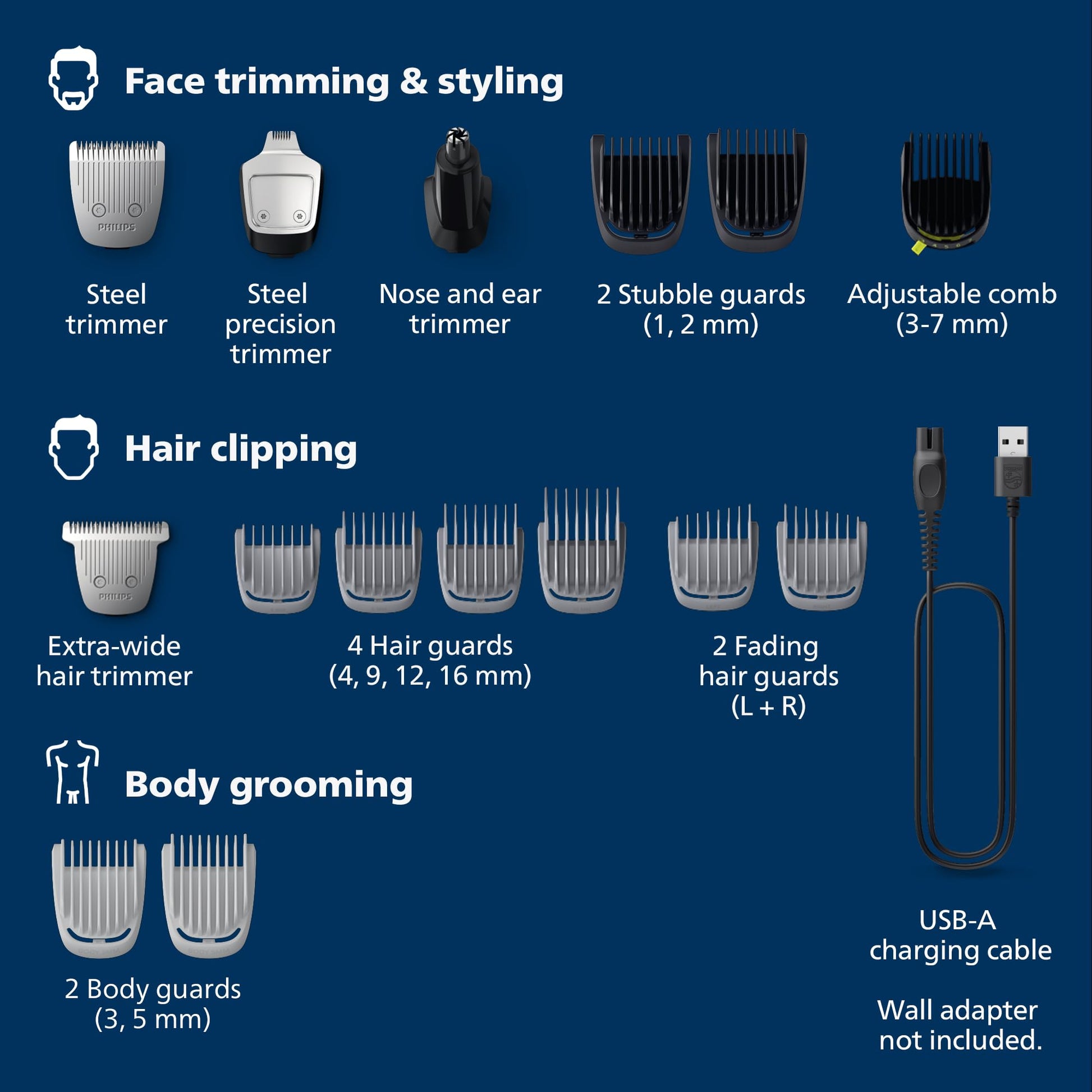 NEW Philips Norelco Multigroom Series 5000 18 Piece, Beard Face, Hair, Body and Intimate Hair Trimmer for Men - NO BLADE OIL MG5910/49
