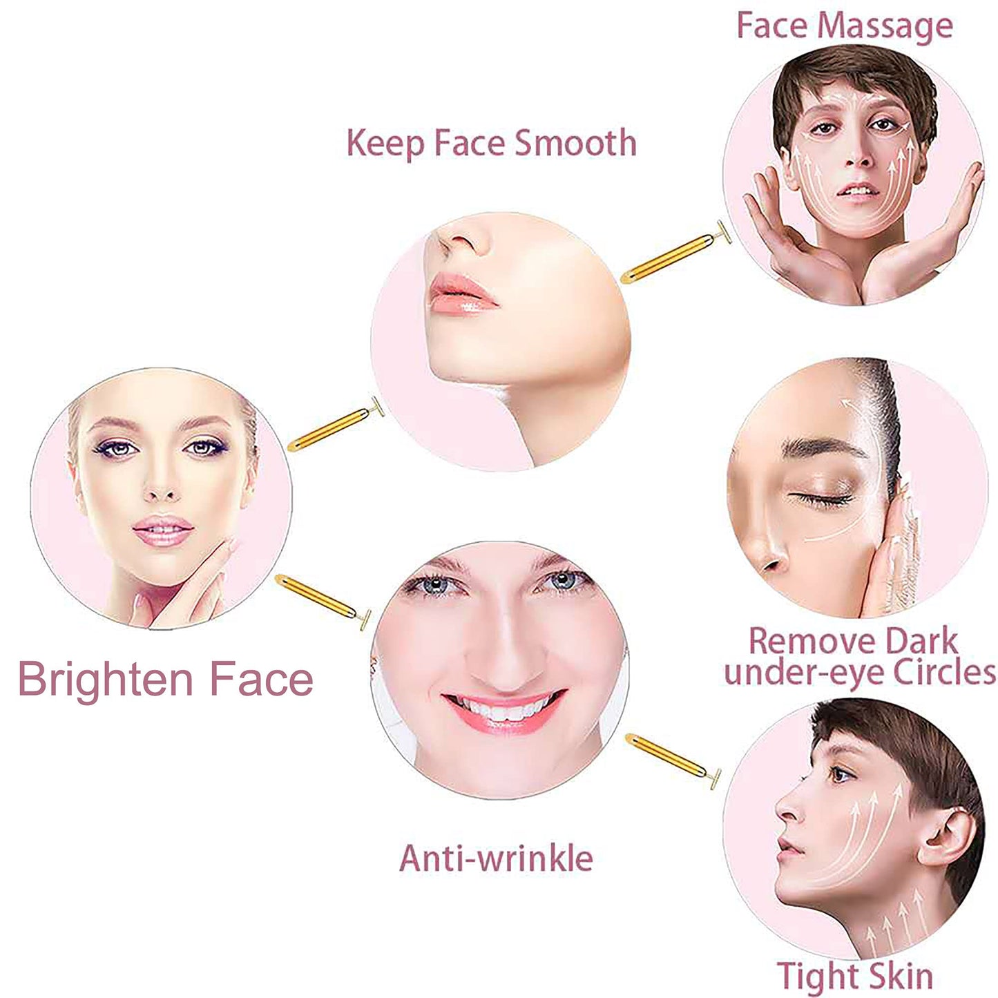 Masajeador de rostro dorado de 24 K, rodillo eléctrico 3D Sonic Energy Beauty Bar y kit masajeador facial en forma de "T". Antiedad/arrugas, levantamiento instantáneo de la cara, estiramiento de la piel (rodillo 3D)