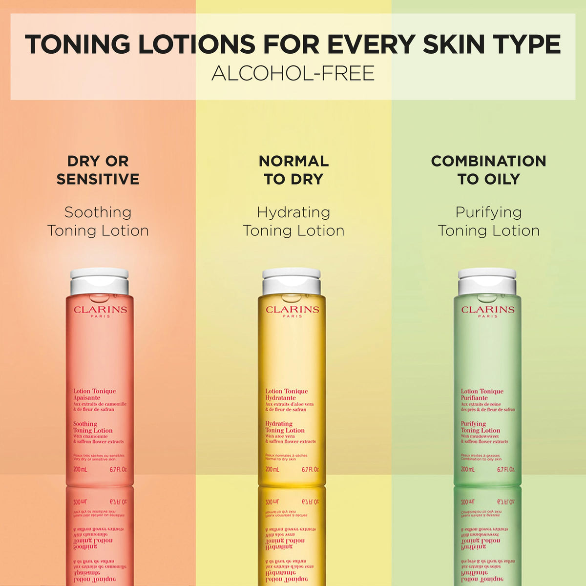 Clarins Hydrating Toning Lotion Unisex 6.7 oz