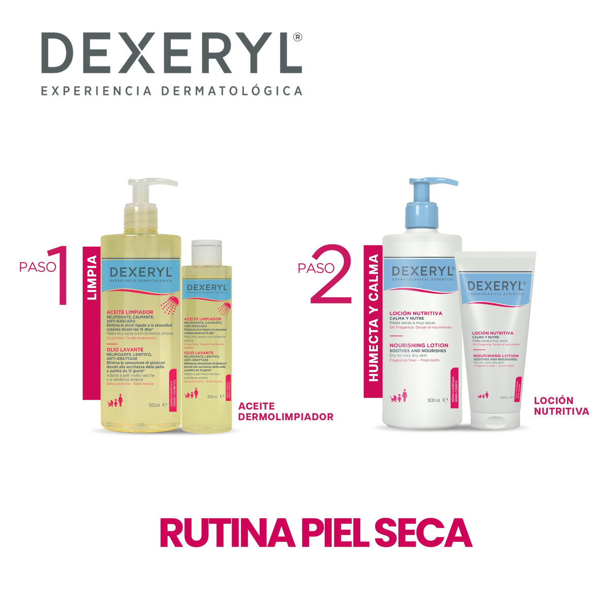 Dexeryl Loción Hidratante Nutritiva Piel Seca y Muy Seca Nutre 24h 500ml