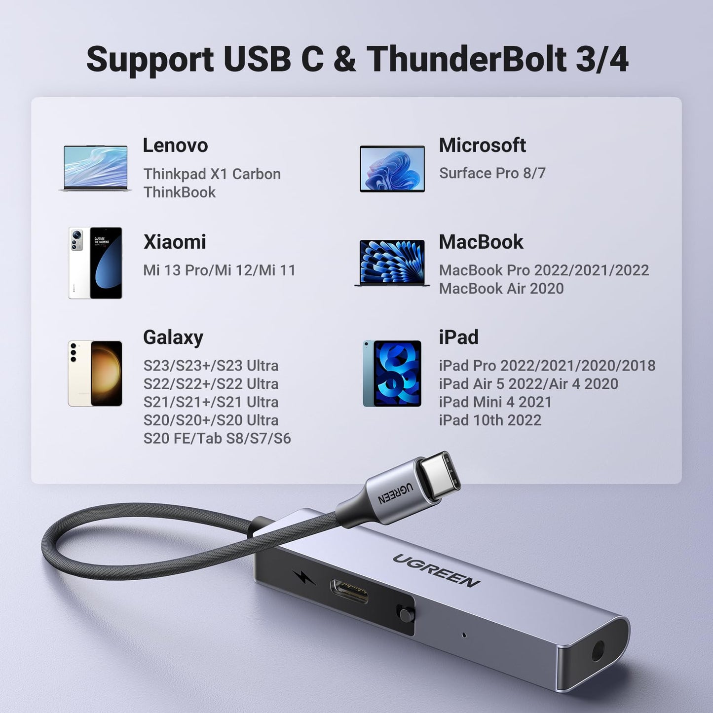 Adaptador USB C UGREEN Negro Hi-Res Carga Rápida 60W para Auriculares