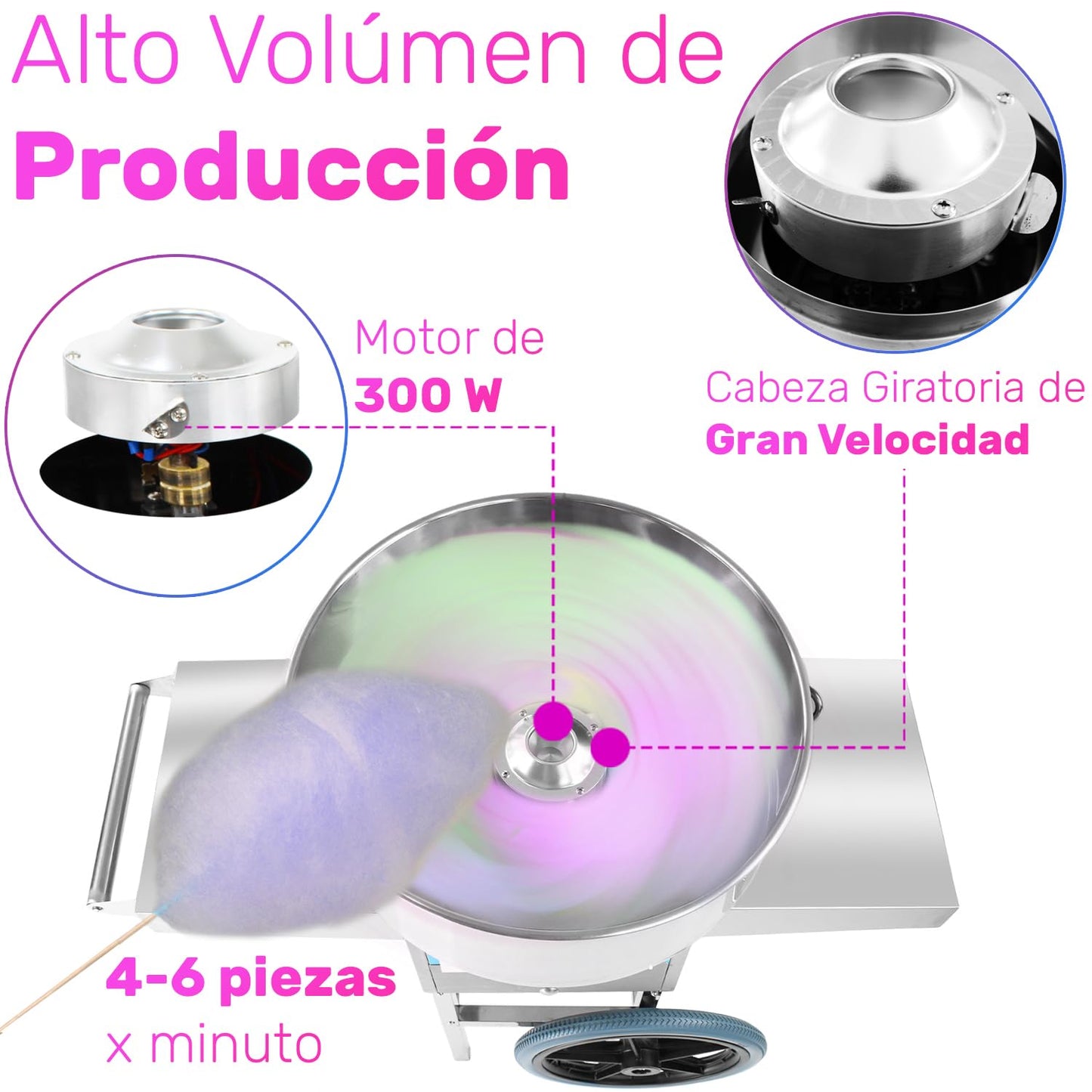 GUTSTARK Maquina Algodon Azucar Comercial Ruedas 110v 1000w Cotton