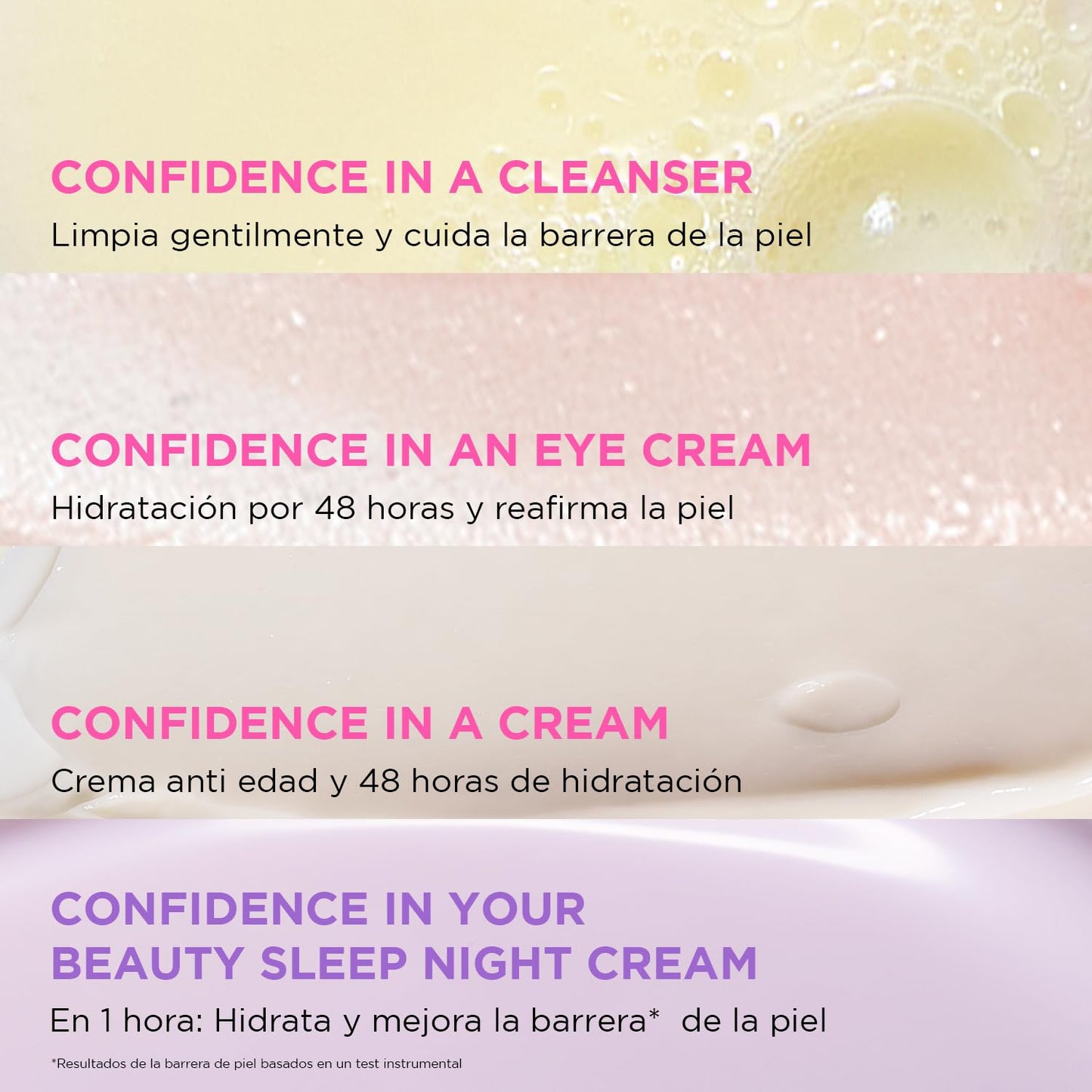 IT Cosmetics, Confidence In A Cream, Set de Rutina de Hidratación Youthful Kit, Confidence In A Cleanser 7 ml + Confidence In A Cream 60 ml + Confidence In An Eye Cream 5 ml + Confidence In Your Beauty Sleep 20 ml, 4 Piezas