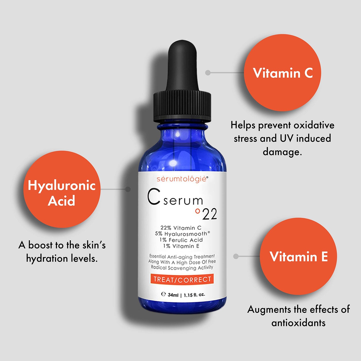 serumtologie Suero de vitamina C – 22% de vitamina C para cara y piel, fórmula rica en antioxidantes con 5% de ácido hialurónico, 1% de ácido ferúlico, 1.2 onzas