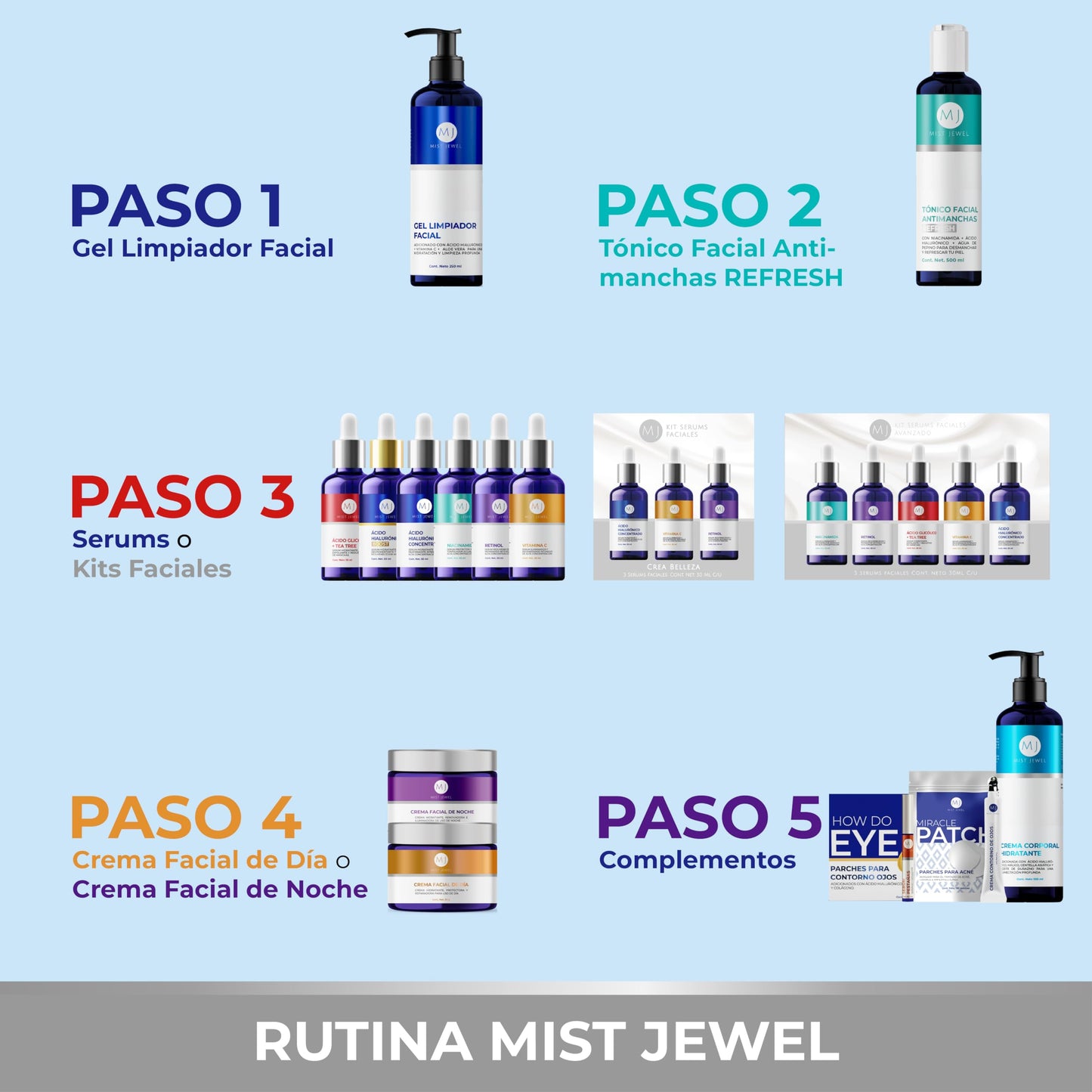 MIST JEWEL Kit sueros faciales Acido Hialurónico, Retinol y Vitamina C + E | Conjunto de serums completo para rejuvenecer, proteger y cuidar el cutis antiedad (KIT facial complete)