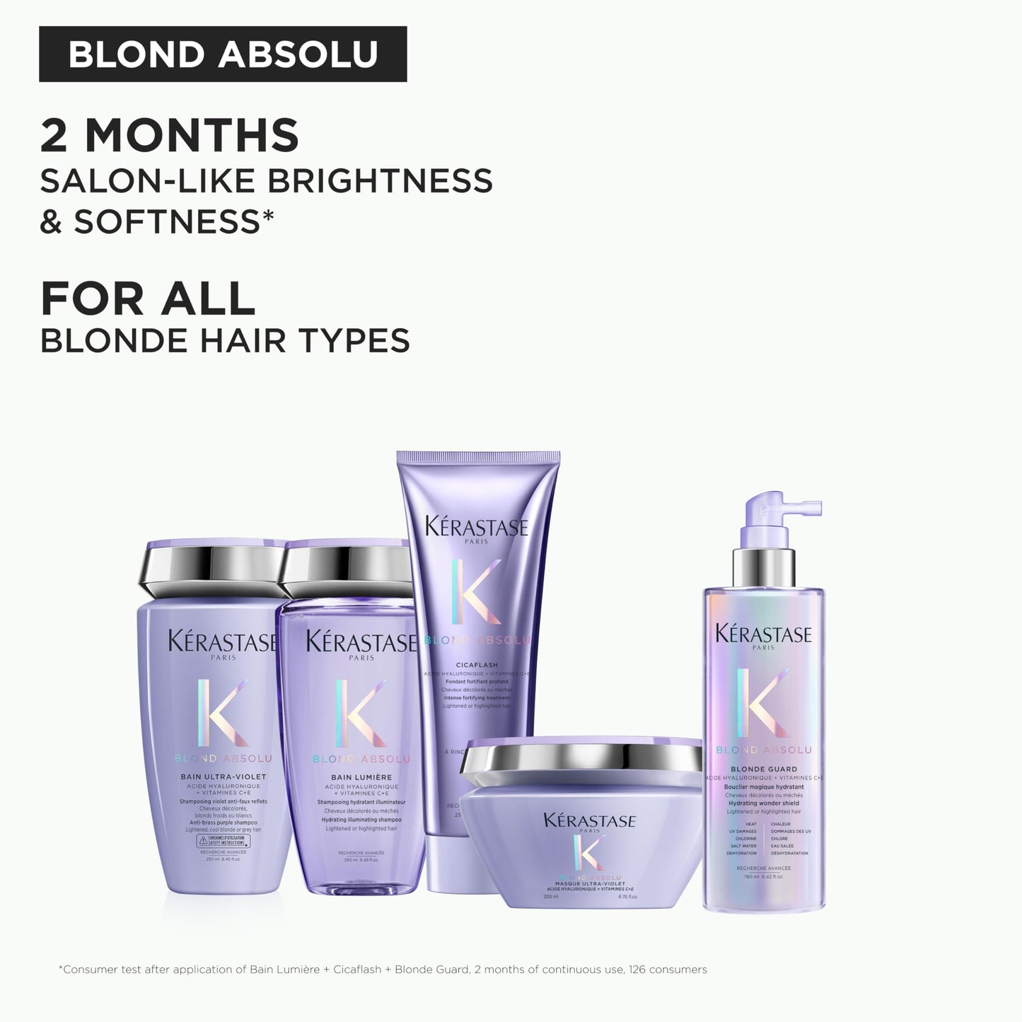 KÉRASTASE Cicaflash | Acondicionador para cabello rubio dañado o sensibilizado, repara e hidrata intensivamente el cabello | Con Ácido hialurónico Y Flor de Edelweiss | 250ml