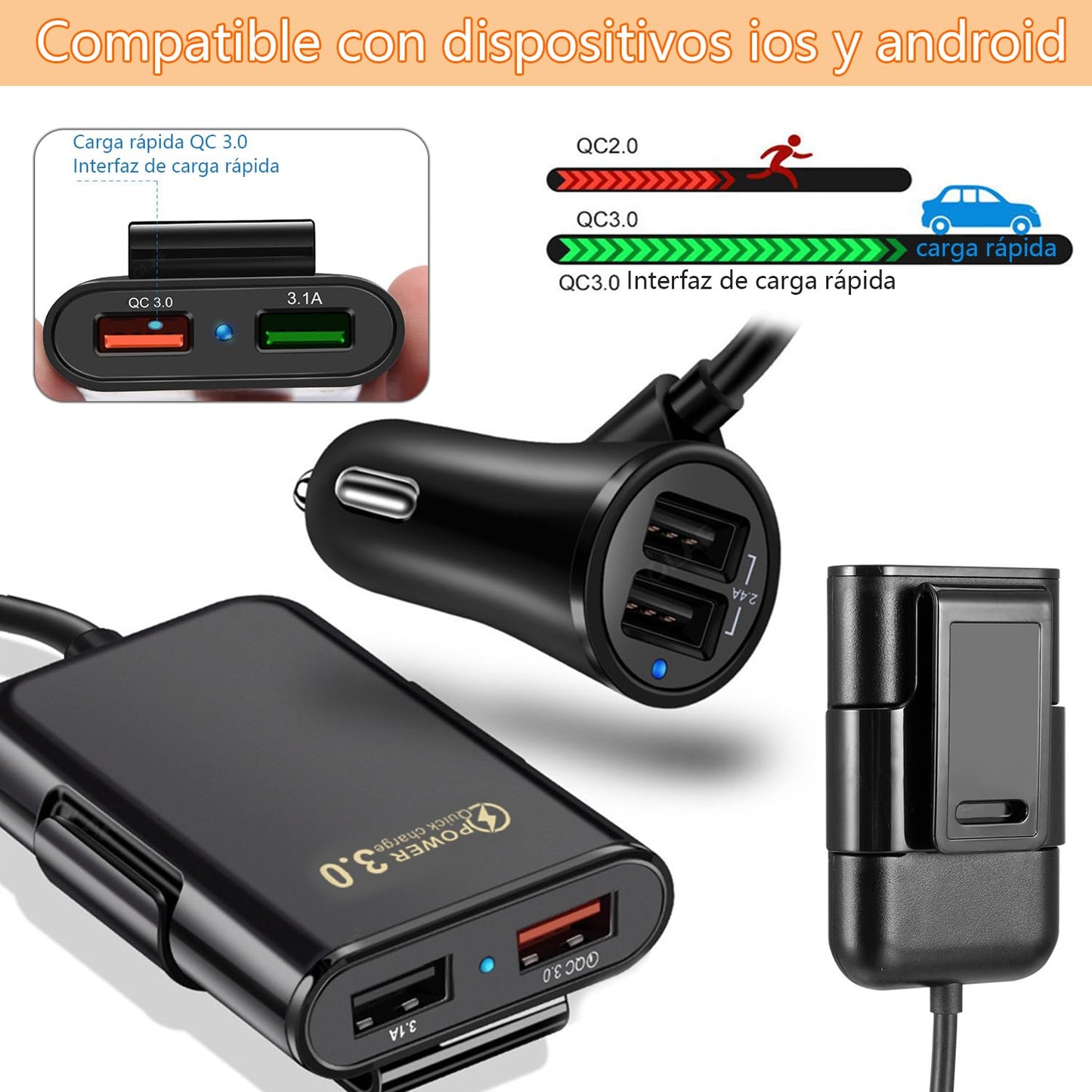 AMXYYDS Cargador para Auto USB C,Carga rapida,Cargador Coche Rápido con,Coche, QC 3.0 y PD,Cable de extensión 1.2m,Puerto USB para Auto(Redondo)