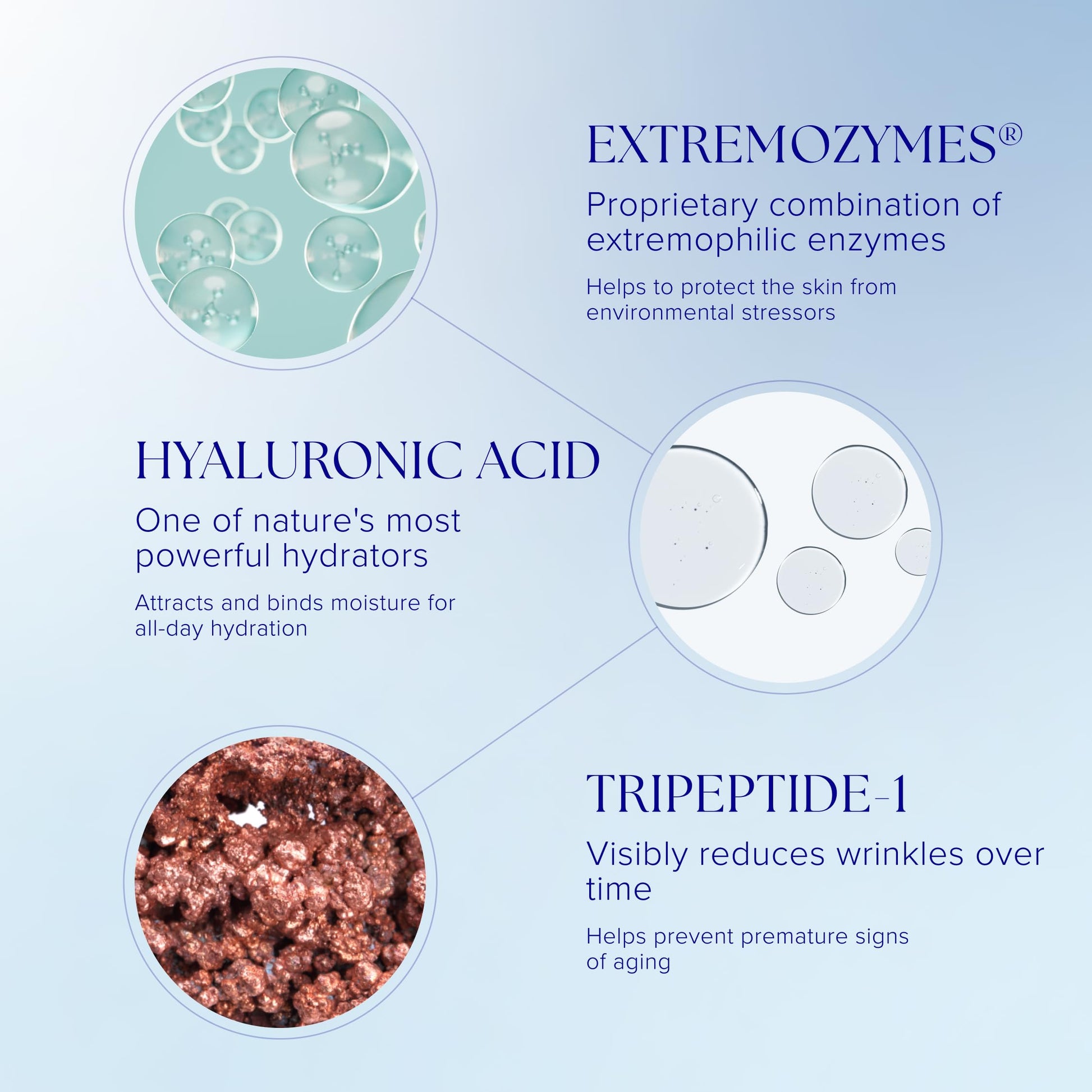 Emulsión de humedad reparadora iS CLINICAL, 1.7 oz