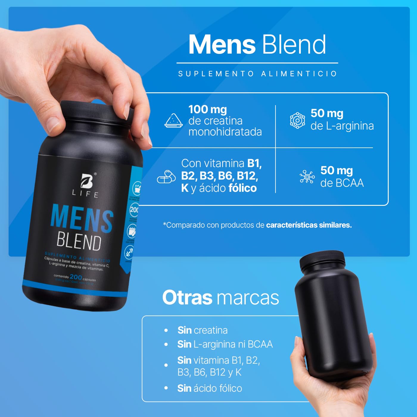 B Life Multivitamínico para Hombre | 200 Cápsulas | 650 mg por porción | Creatina Monohidratada, BCAA 2:1:1 (L-Leucina, L-Isoleucina, L-Valina) y L-Arginina | Ingredientes Naturales | Mens Blend.
