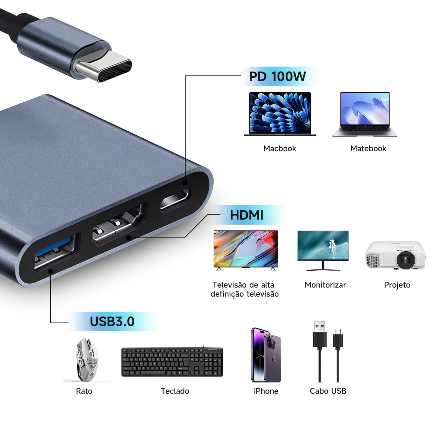 Adaptador USB C a HDMI QILOFU Plata con Multipuertos y Carga Rápida 4K Compatible para MacBook y Galaxy