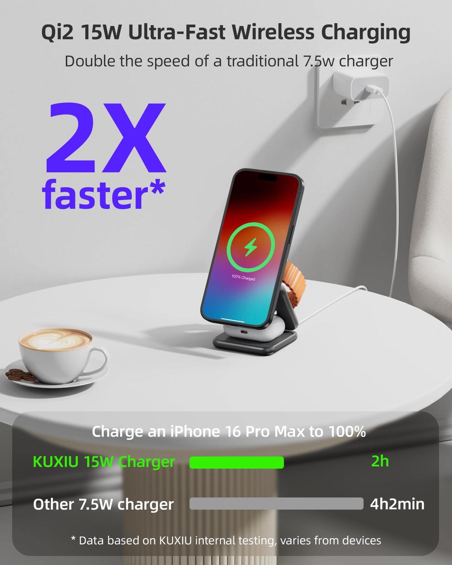 Estación de Carga 3 en 1 KU XIU X40Q Plata con Soporte Magnético Inalámbrico para iPhone y Apple Watch