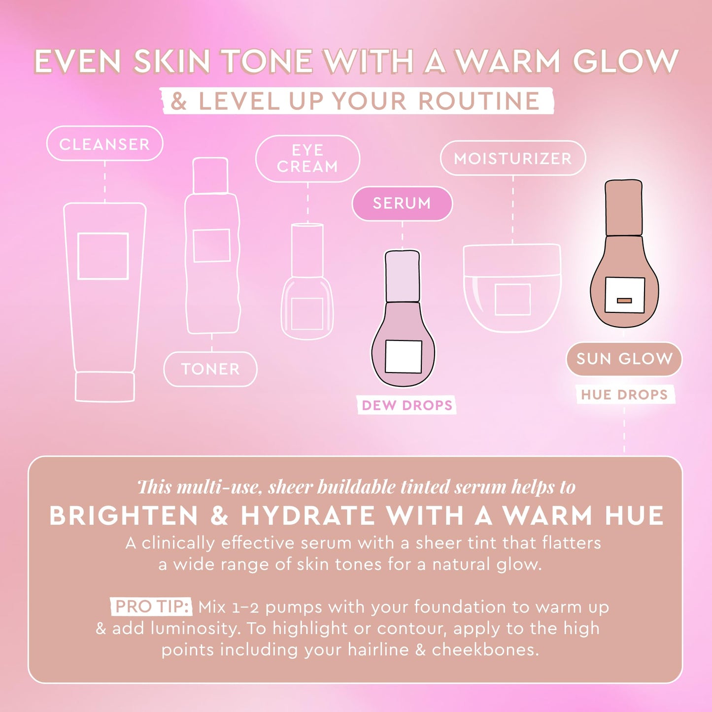 Hue Drops Face Serum Glow Bronzing Drops + Tinted Serum para iluminar e hidratar la piel. Prebase de maquillaje y iluminador para difuminar los poros y lograr un tono de piel uniforme y luminoso.
