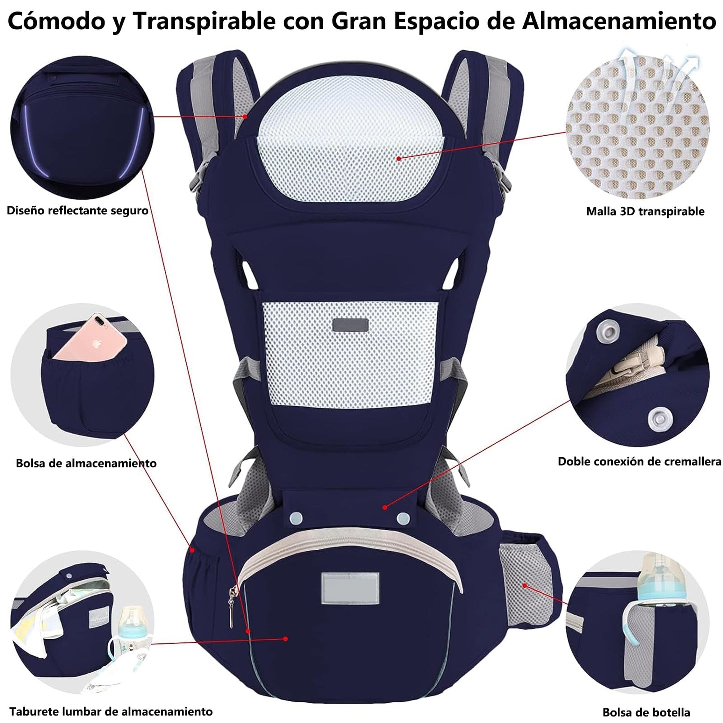 Mochila Portabebé Multifuncional Algodón Azul Oscuro con Asiento de Cadera y Accesorios para Niños