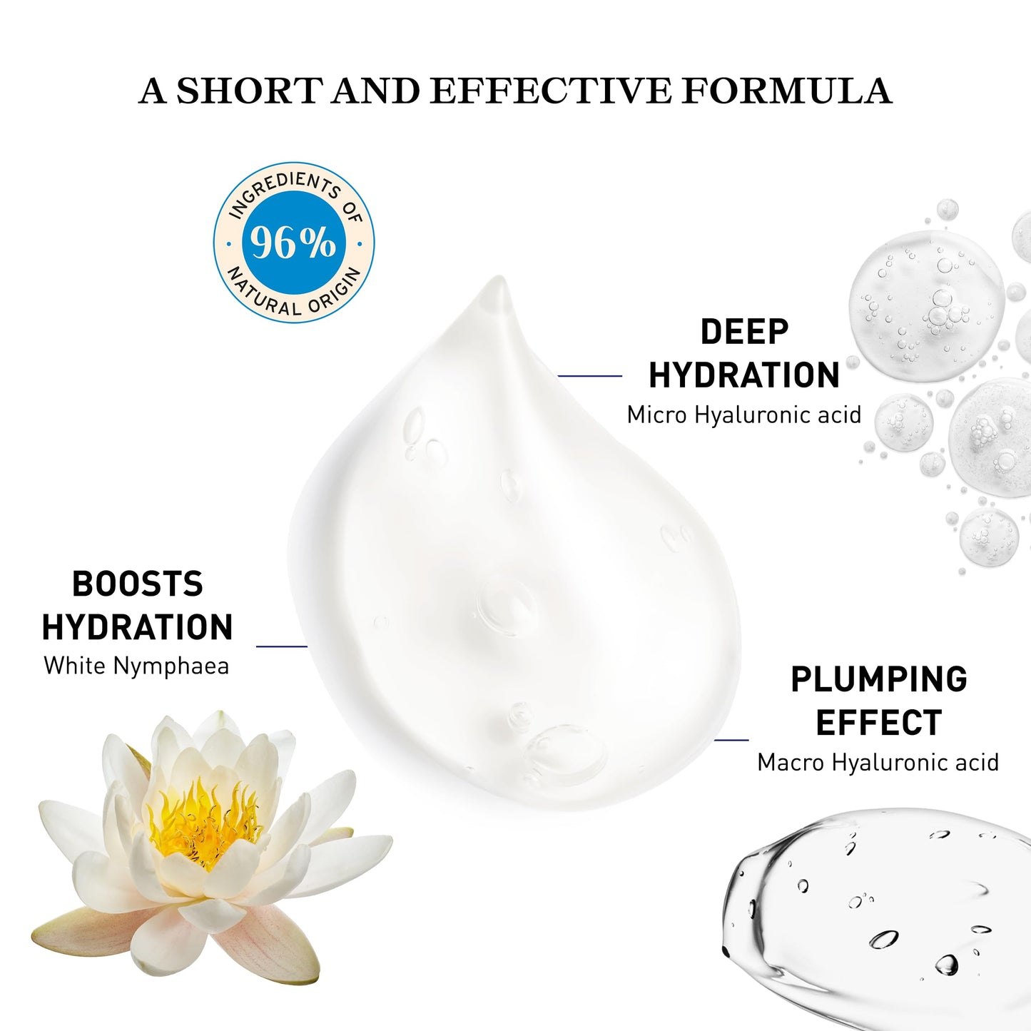 Embryolisse Suero hidratante Hydra Serum