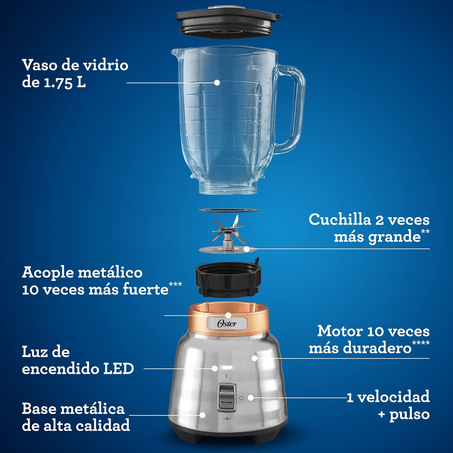 Licuadora Oster Blanco con Palanca y Vaso de Vidrio