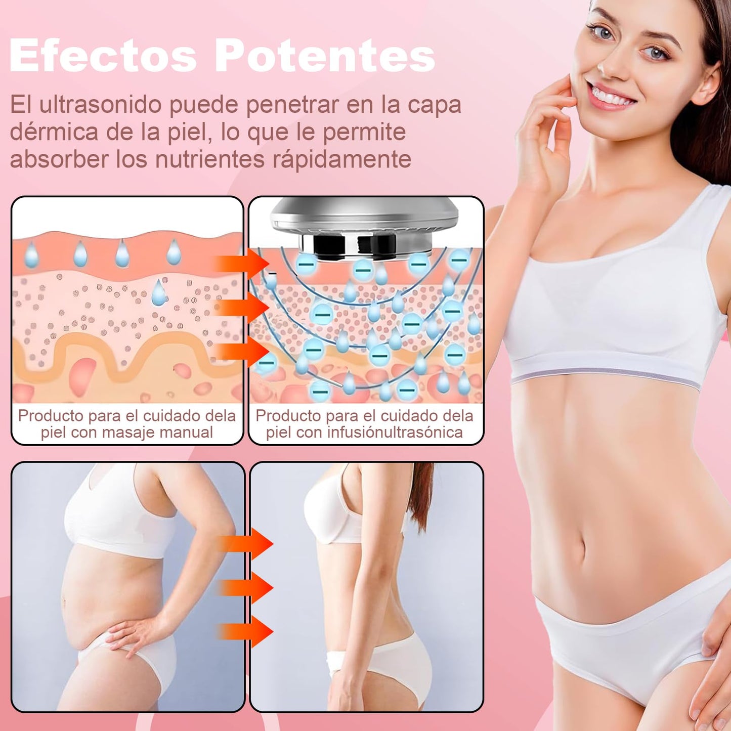 Masajeador Ultrasónica de Cavitación 3 en 1,Masajeador Electrico,para Brazo, Vientre, Cintura, Pierna