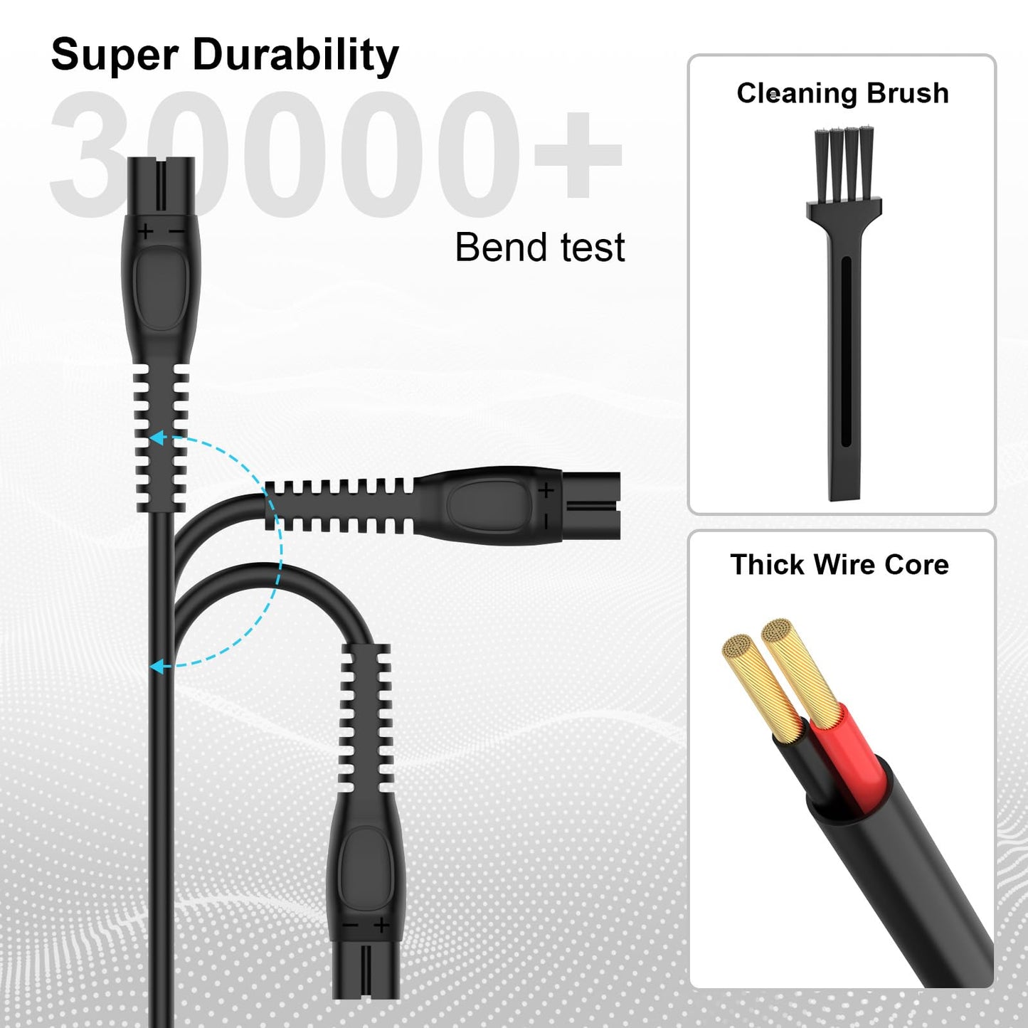 IBERLS Cargador Rasuradora para Philips Norelco OneBlade QP2724 QP2834 QP1924 X3001 X5006 MG5910 MG7910 MG9510 Cable de Carga USB Charger, Cepillo de Limpieza(2pack, 5V)