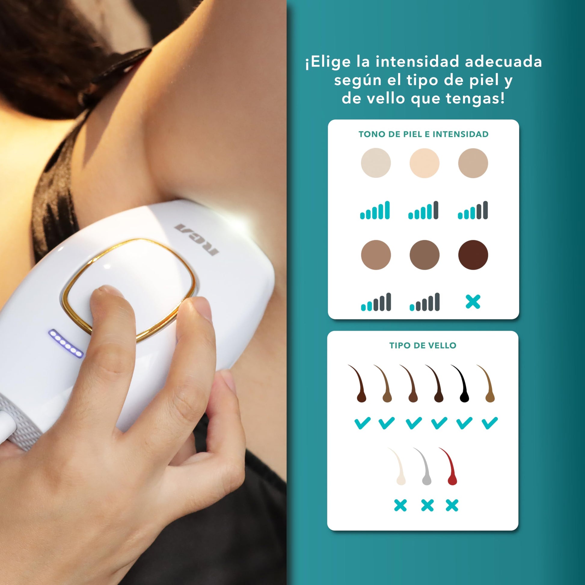 RCA Depiladora Profesional RC-IPL de Luz Pulsada, 300 K Disparos sin dolor, Unisex, Elimina Vello Facial, Corporal, Axilas, Piernas, Bikini Brazos, 5 Niveles, Uso en Casa, Depiladora No Láser