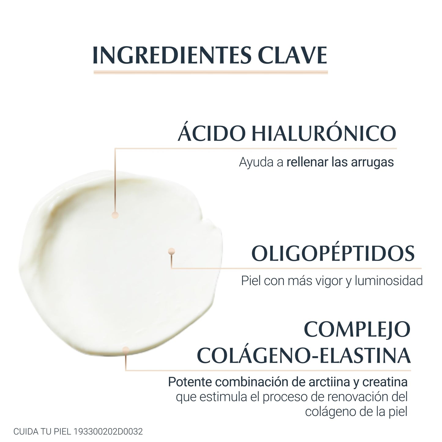Eucerin Hyaluron Filler + Elasticity Ojos 15ml