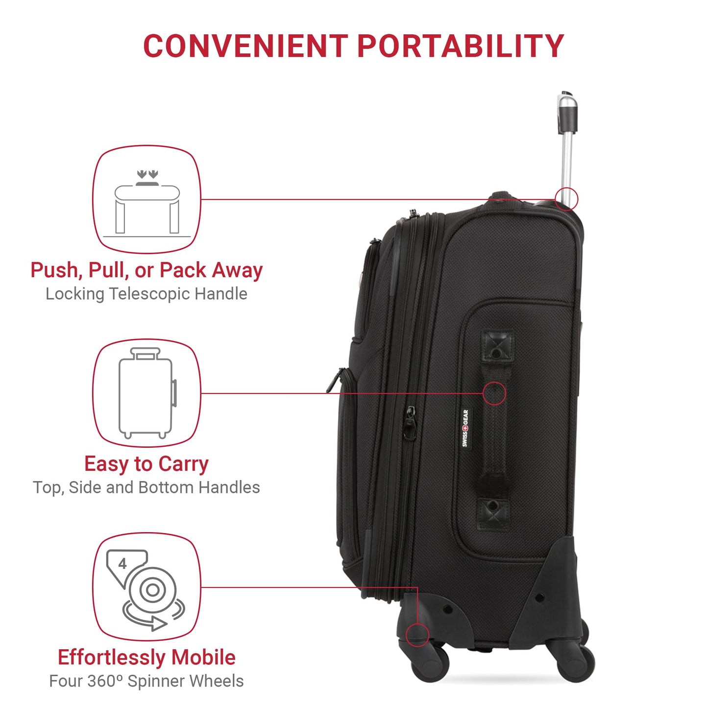 Equipaje Expandible SwissGear Sion Negro Carry-On 21 Pulgadas