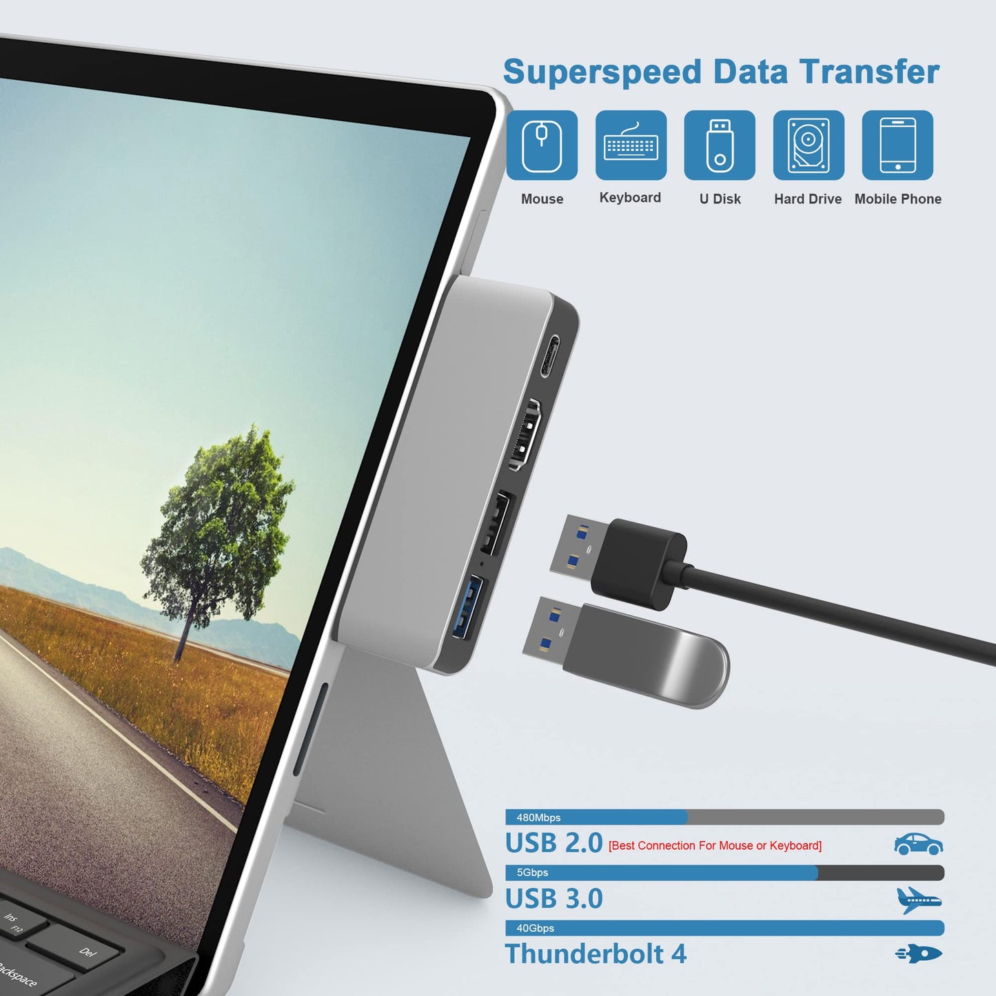 Adaptador de Concentrador USB C Microsoft Surface Pro 8 HDMI 4K y Thunderbolt 4 para Monitor Dual