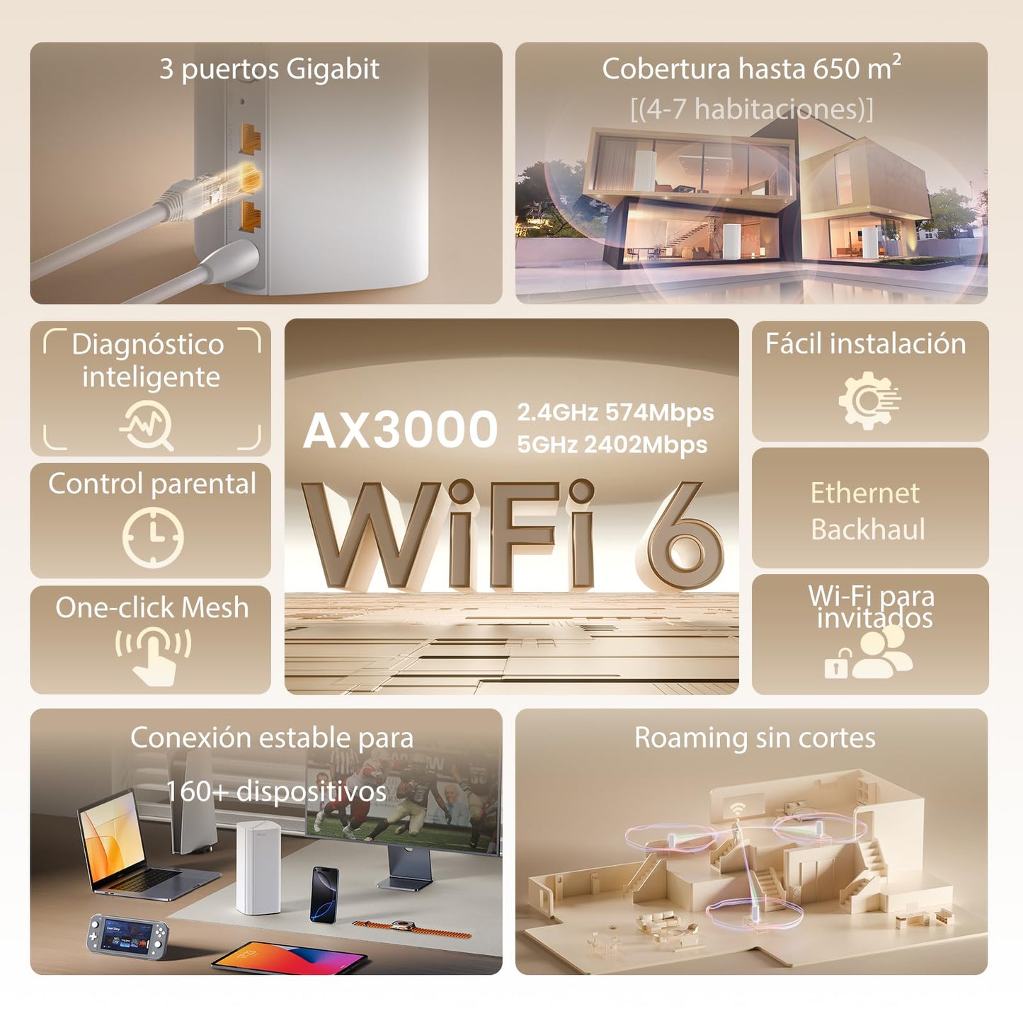 Tenda WiFi 6 Mesh Sistema AX3000 Nova Mesh WiFi Router EX12, hasta 2402Mbps, Doble Banda Gigabit para, 160+ Dispositivos, Cobertura de hasta 650 ㎡, 3 Pack Nueva Versión