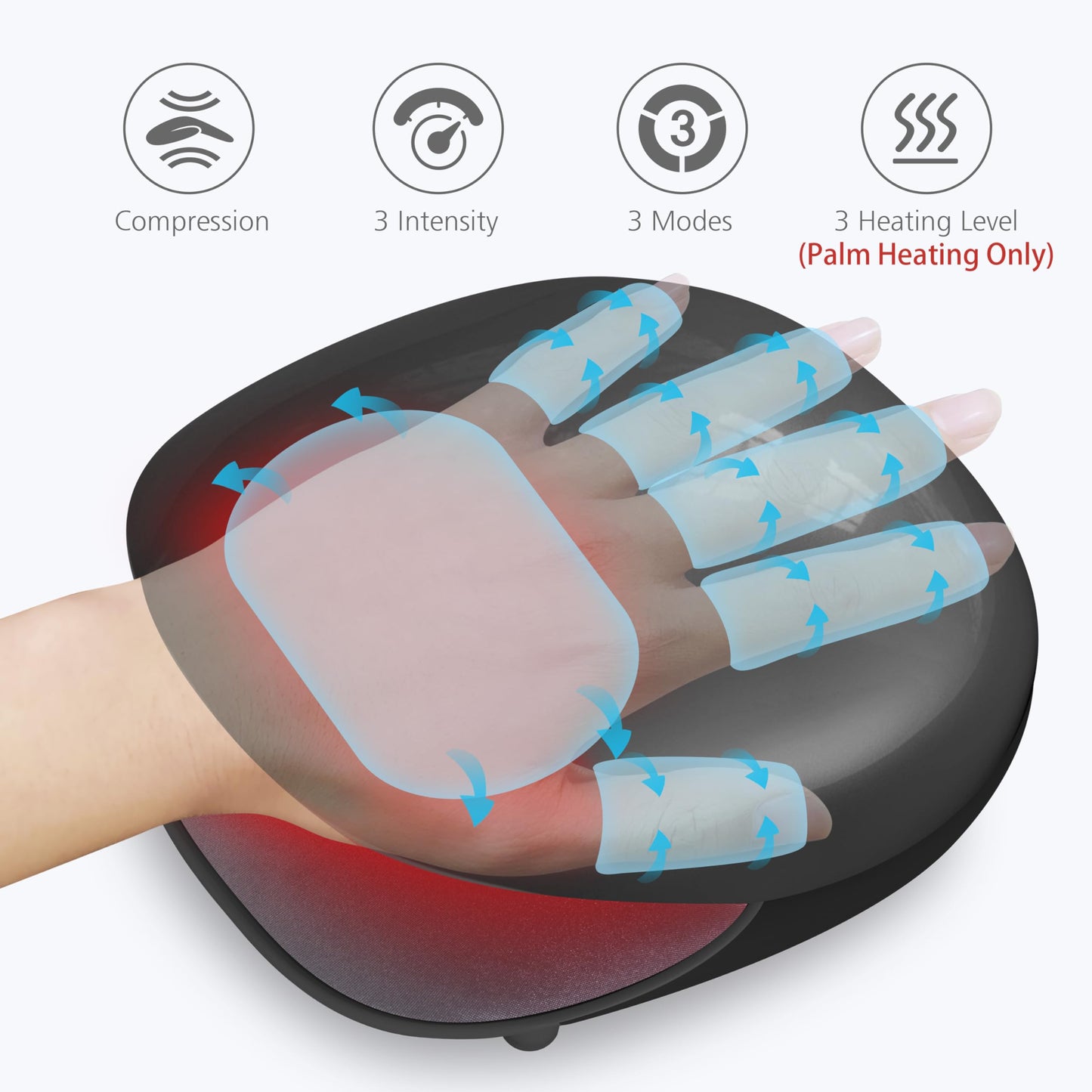 COMFIER Comfier Masajeador De Manos Inalámbrico Con Calor -3 Niveles Compresión Y Calefacción, Máquina Masajeador De Manos Recargable Para Túnel Carpiano, Regalos Ideal Para Mujeres (Negro)