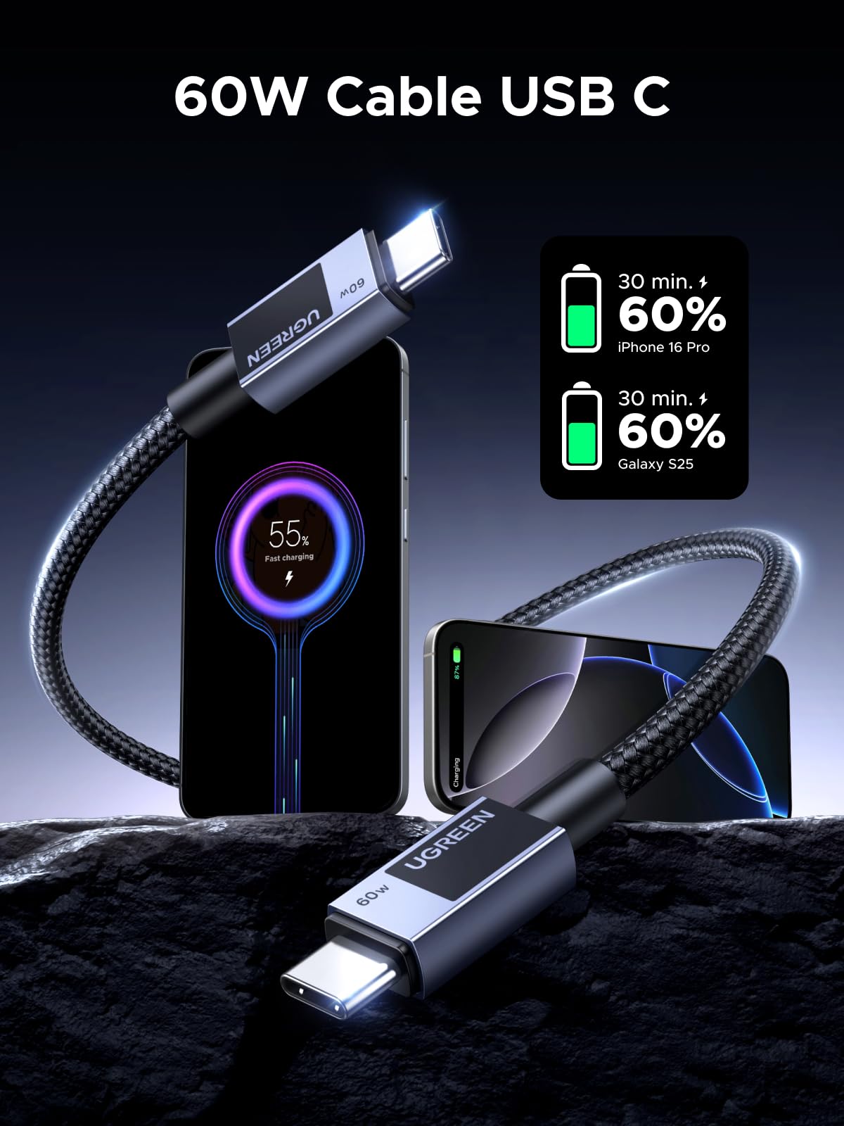 Cable USB C a C UGREEN 2M 60W Rápido Negro