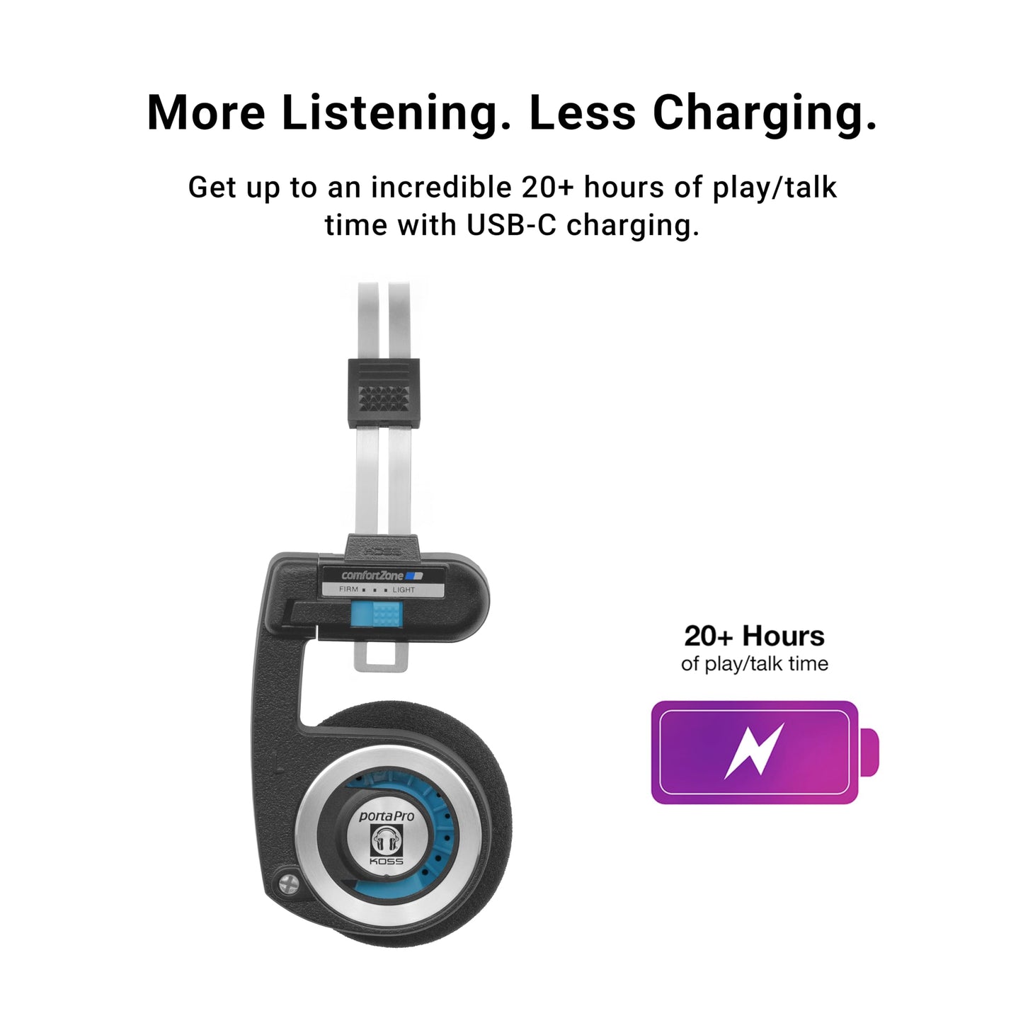 Koss Porta Pro - Auriculares inalámbricos Bluetooth 2.0, batería de más de 20 horas, carga USB-C, micrófono, paso de audio analógico, estilo retro, negro