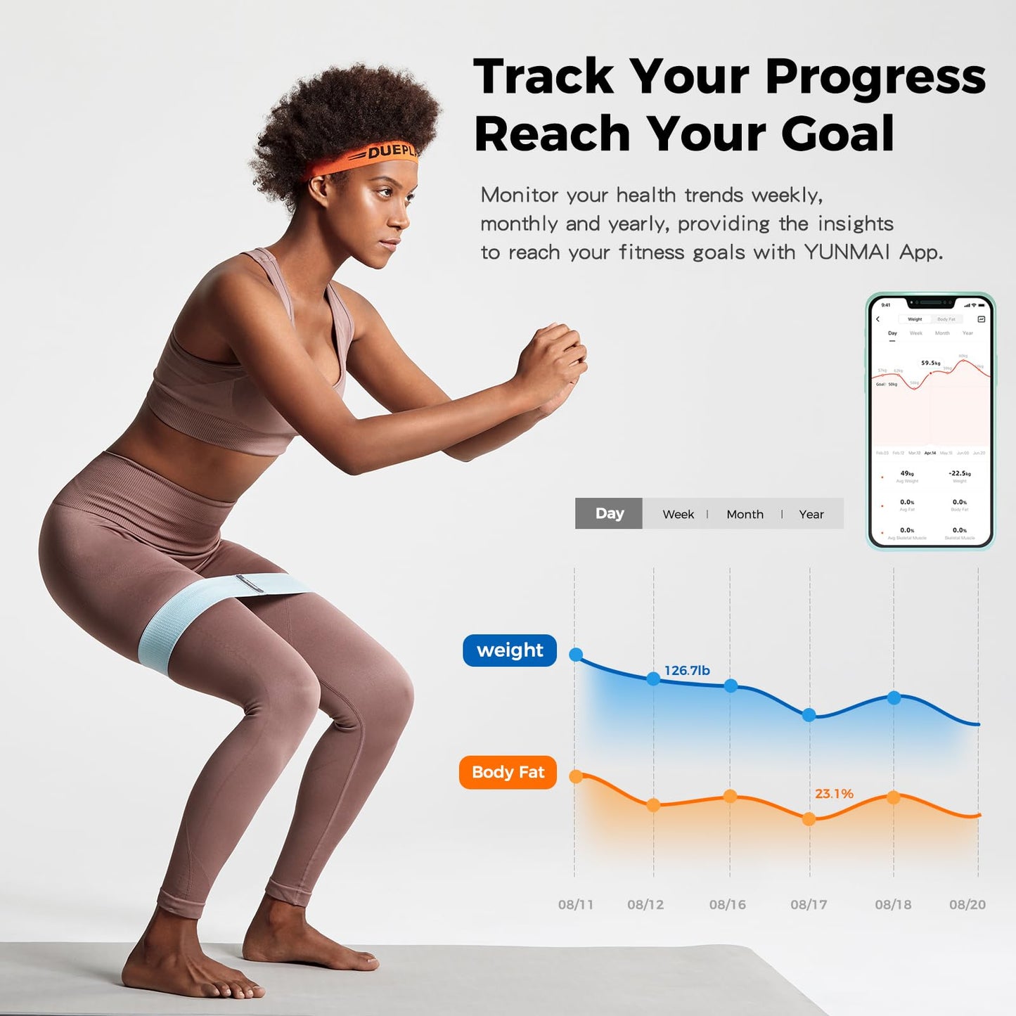 Báscula Inteligente Yunmai para Peso Corporal, Báscula Digital de Baño con IMC, Grasa Corporal, Masa Muscular, Bluetooth, Analizador de 13 Composiciones, Compatible con Apple Health, Recargable 400lb