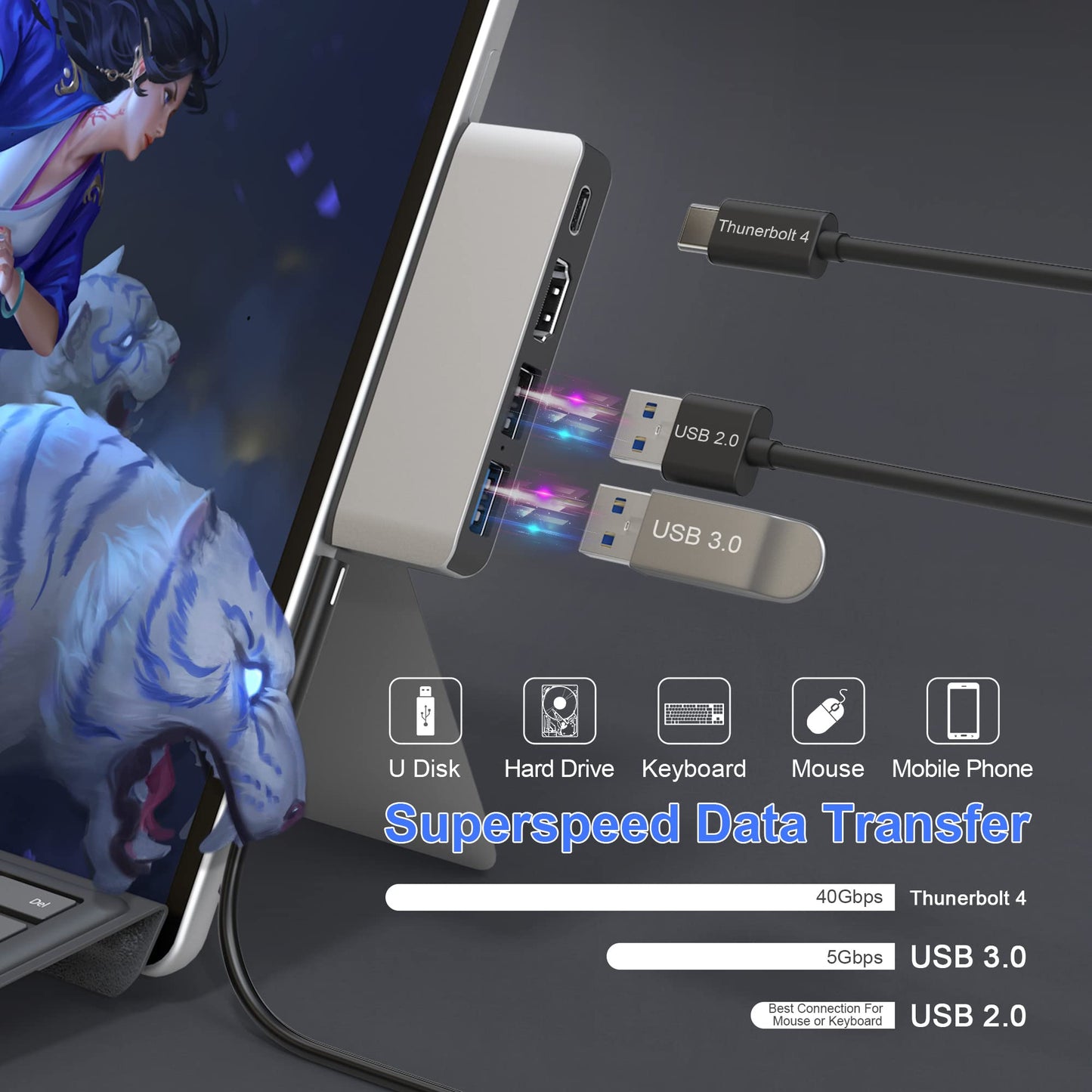 Adaptador USB C Hub Surface Pro 8 HDMI 4K USB-C Thunderbolt 4 para Triple Visualización y Ranura para Tarjeta TF