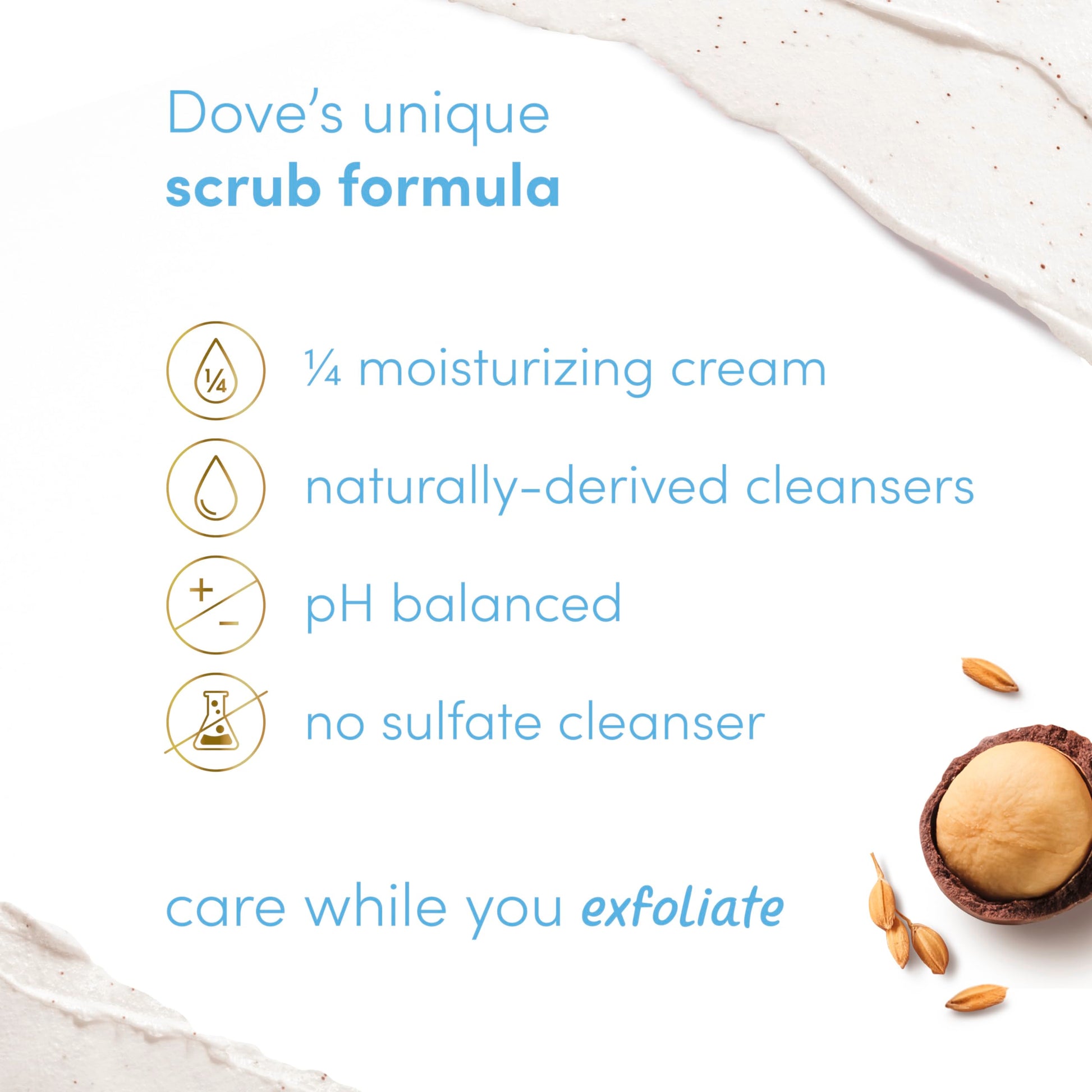 Dove, Exfoliating Body Polish, Macadamia and Rice Milk, Exfoliante Corporal, Macadamia y Leche de Arroz, Piel Suave y Nutrida, Sin Sulfatos, 298 gramos