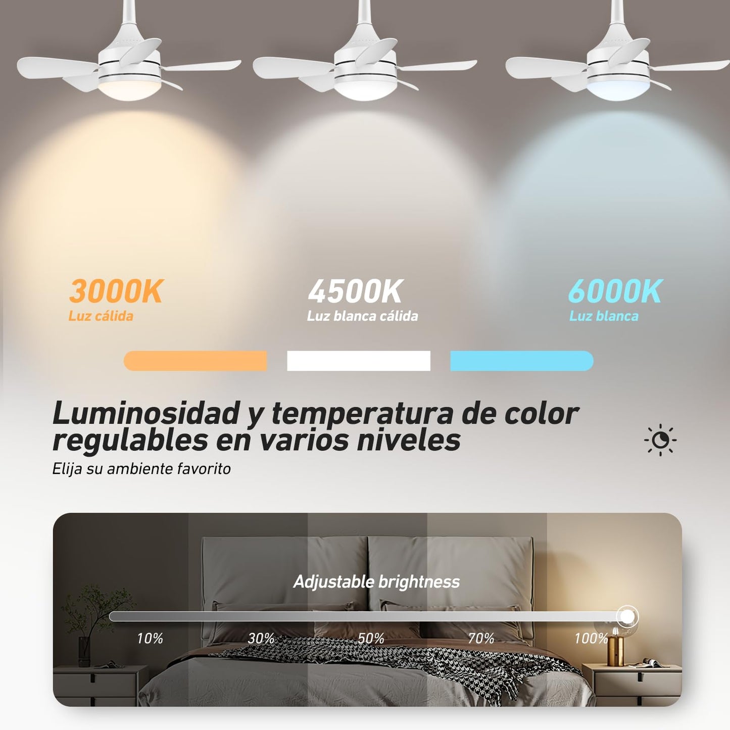 Ventilador de Techo VSHINY Blanco con Luz Regulable y Mando a Distancia