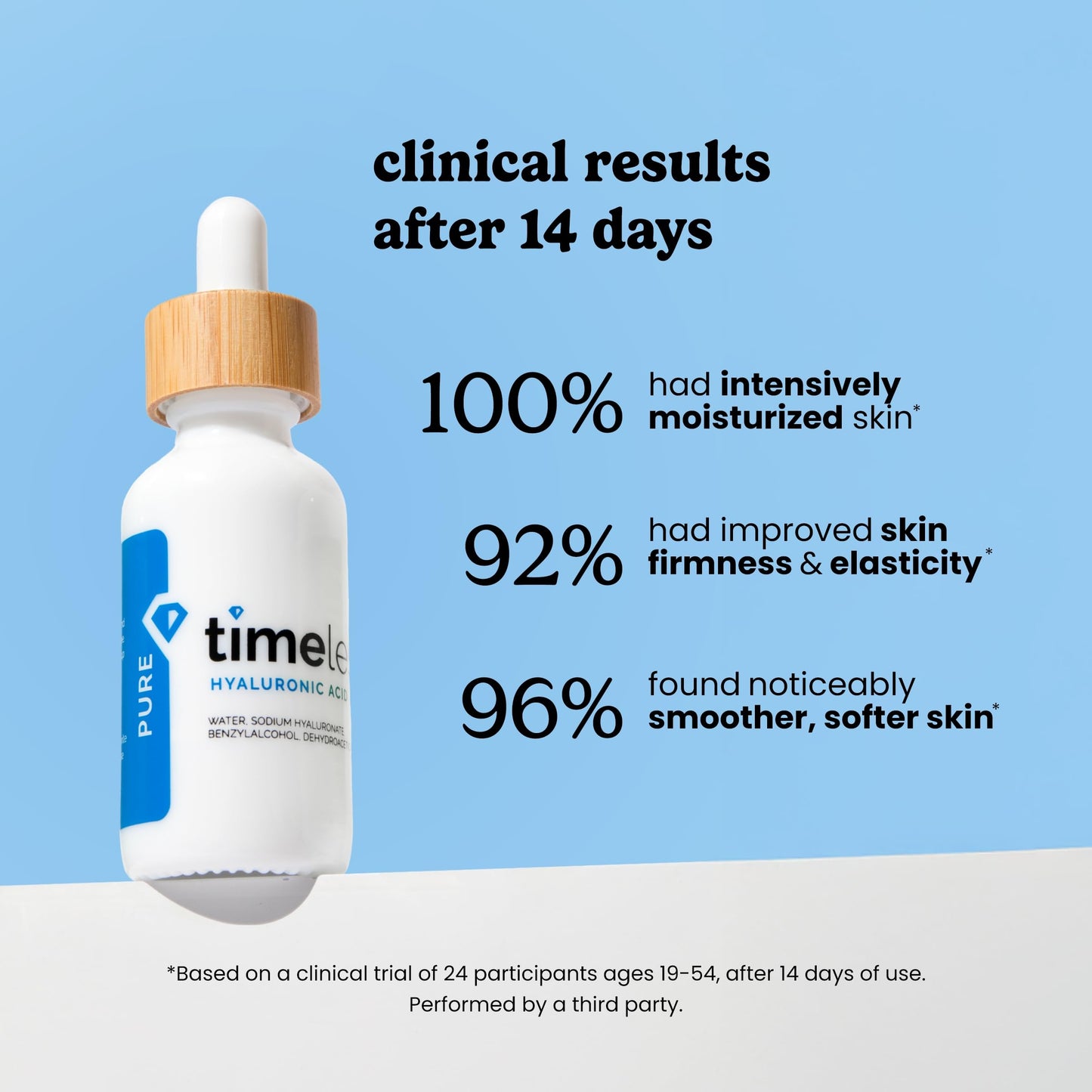 Serum Brightening 100% Natural, 2 oz - Potente fórmula antiedad y antiflacidez