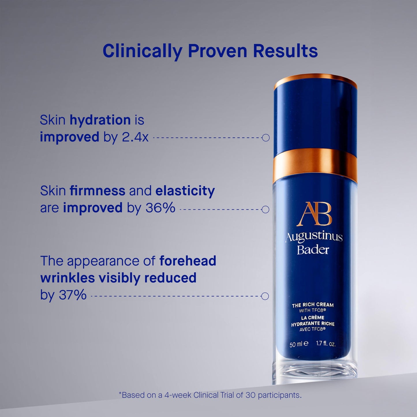 The Rich Cream by Augustinus Bader for Unisex - 1.7 oz Cream