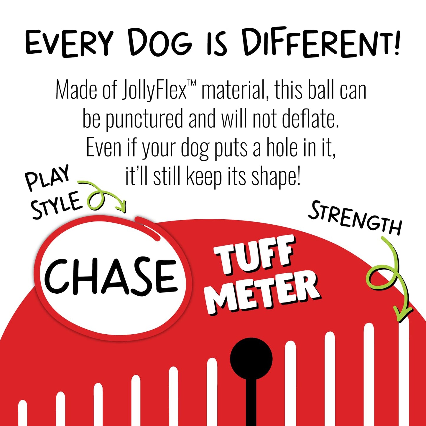 Jolly Pets Pelota de fútbol Grande Flotante para Perro, Juguete de 8 Pulgadas de diámetro, Naranja