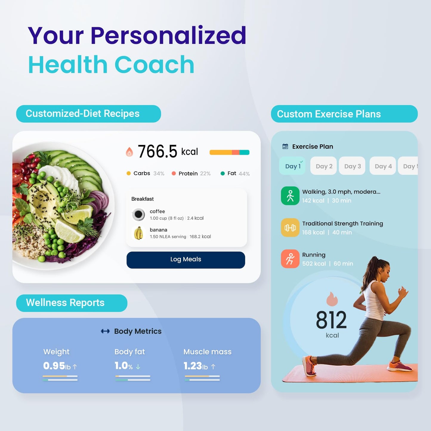 Etekcity, báscula de peso digital con Bluetooth, Apple Health y Google Fit, 400 libras, aprobado por la FDA