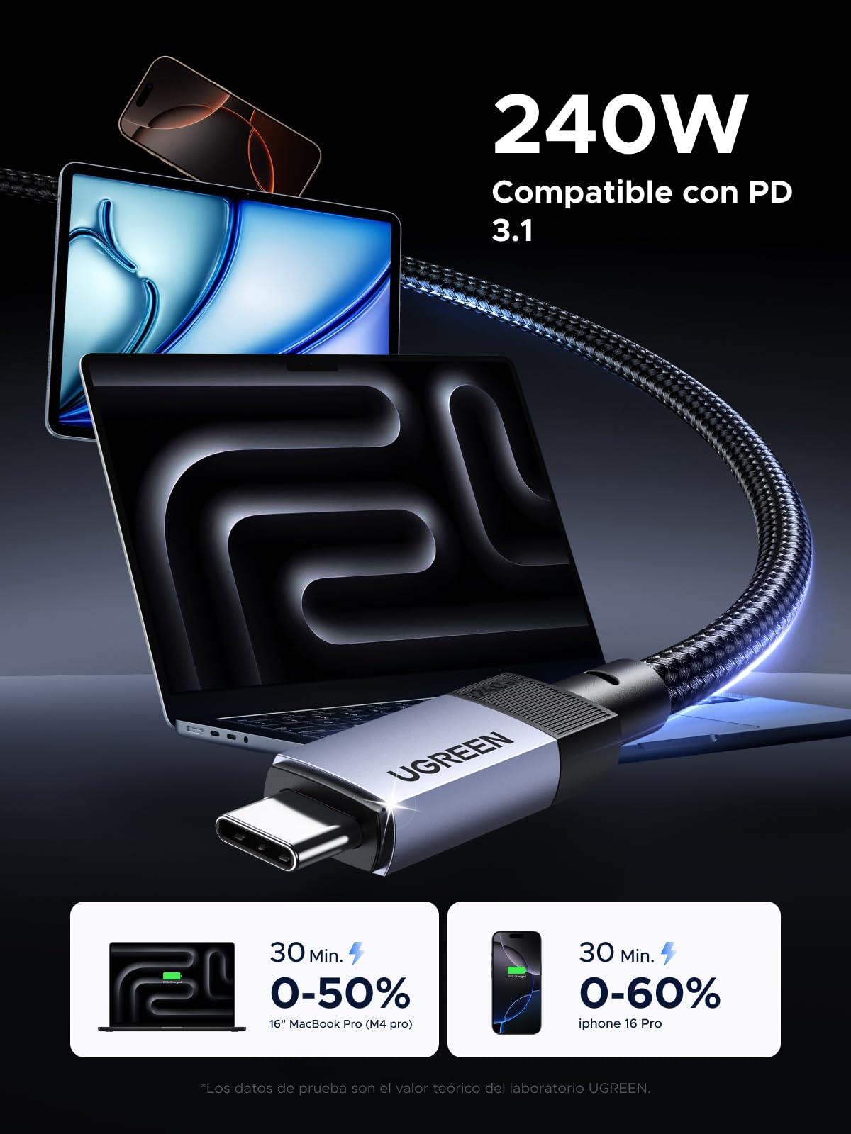 Cable de Datos USB C UGREEN 240W Negro 40Gbps USB4.0 GEN3 8K 60Hz 1M