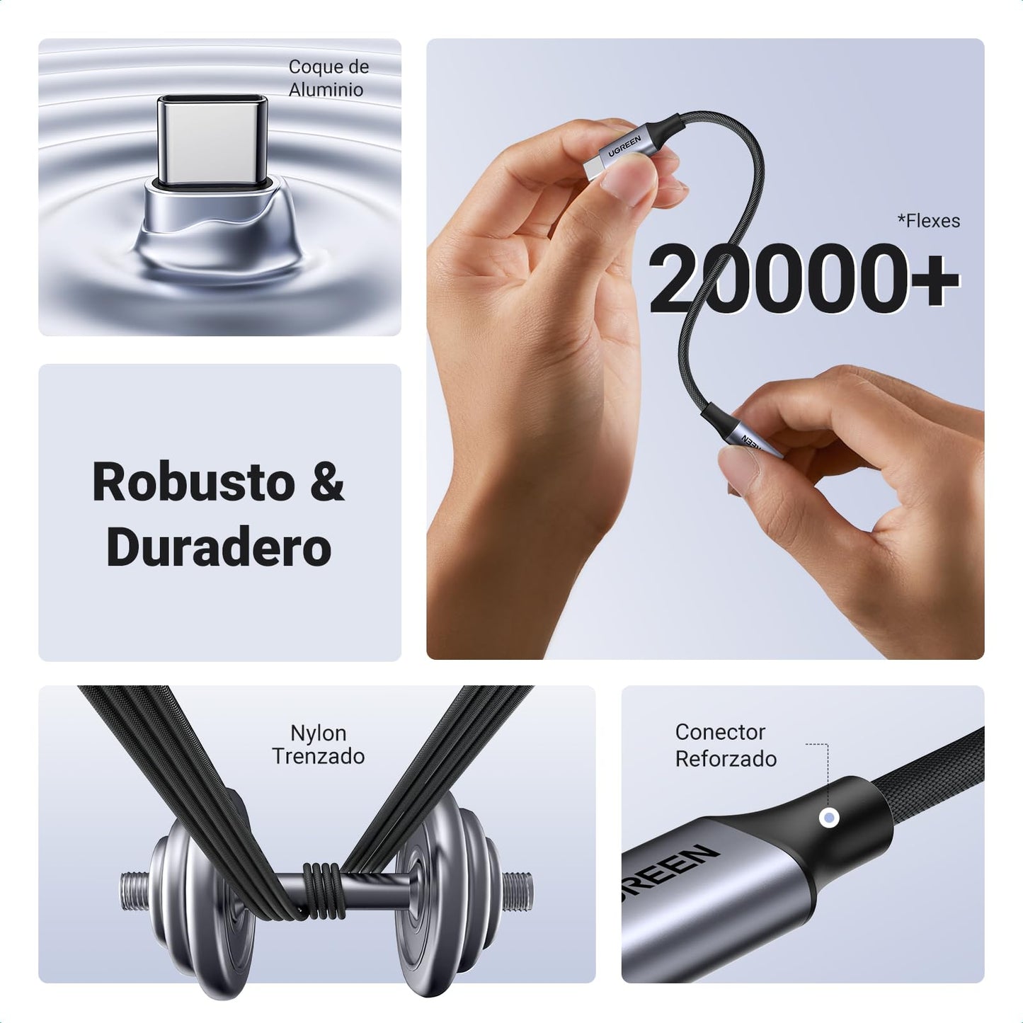 Adaptador USB C UGREEN Negro con Chip DAC HiFi para Auricular, 2 Pack