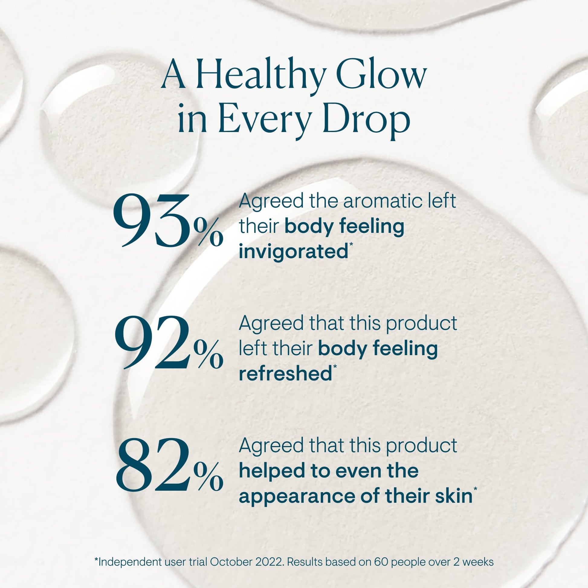 Aceite Corporal Activo Elemis Celulitis y Limpieza 3.3 fl. oz.