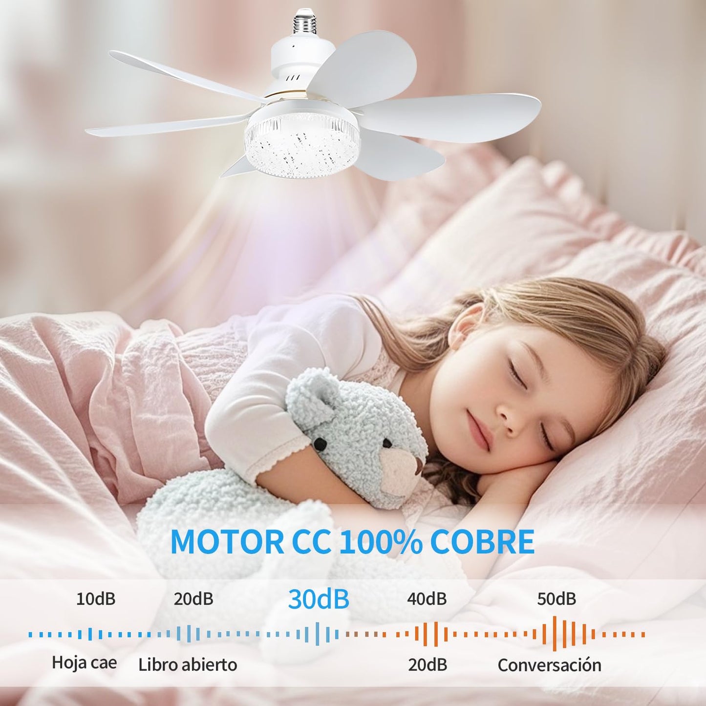Haimo Ventilador de techo con luz y control remoto, luz tricolor ajustable 3000K-6500K Ventilador de techo de 3 velocidades y 40w con, 20.5LED Velocidad del viento silenciosa (blanco)