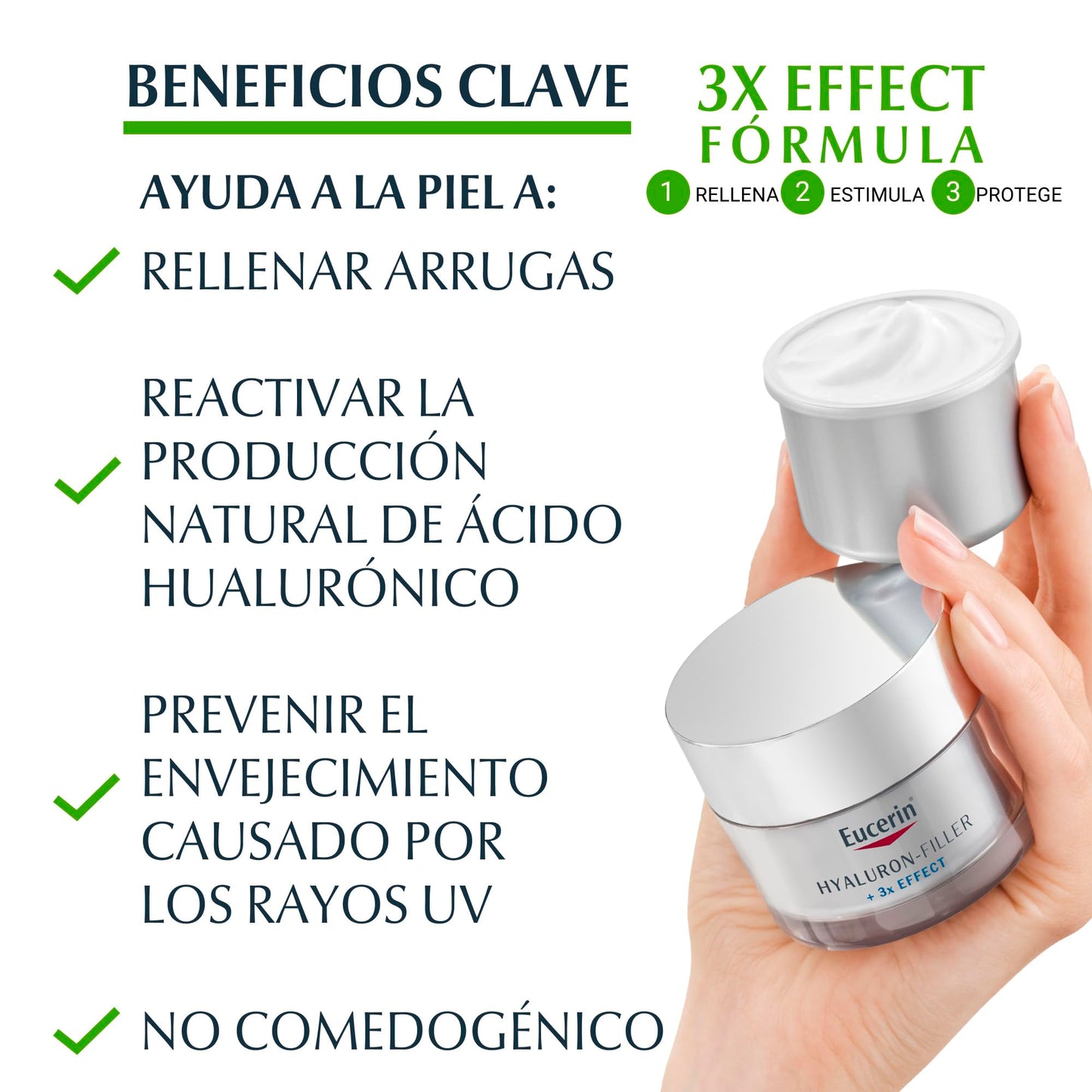 Eucerin Refill Crema anti edad Hyaluron-Filler Crema de Día FPS15 (50 ml) con ácido hialurónico que ayuda a reducir líneas de expresión