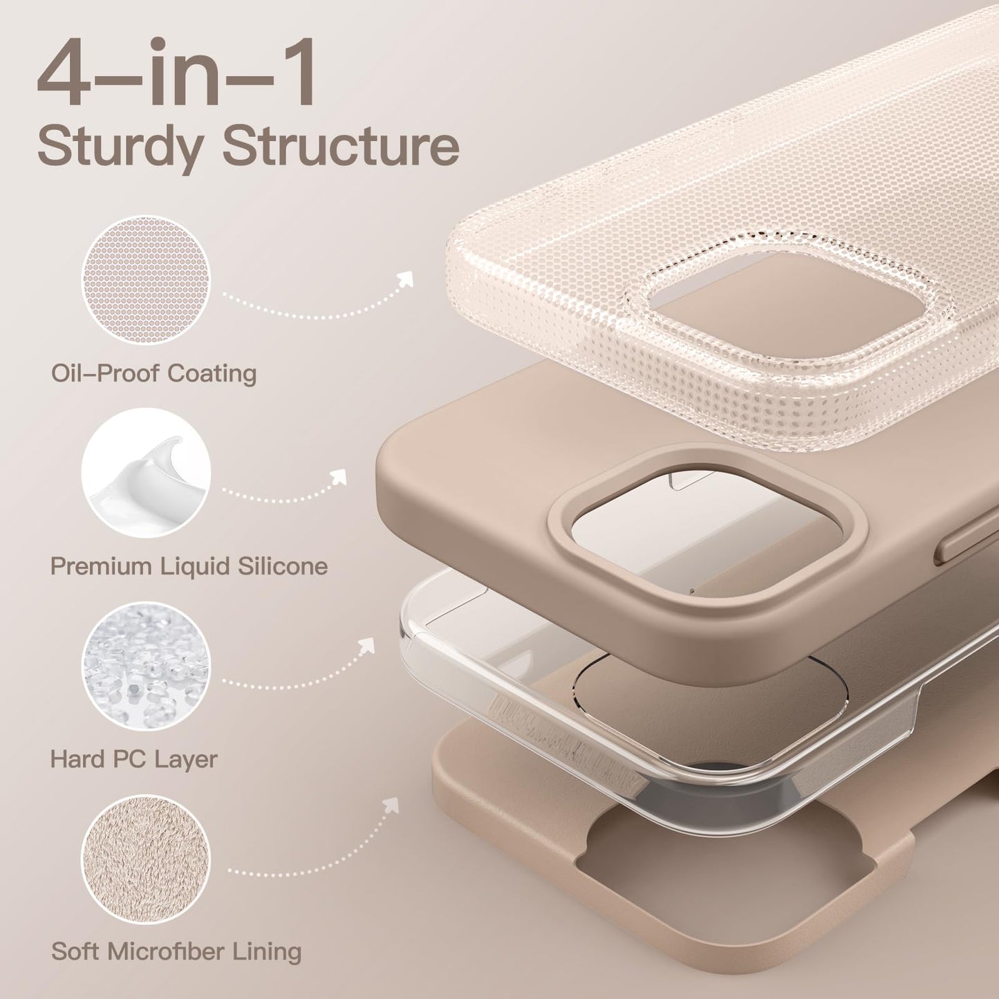JETech Funda Silicona para iPhone 13 Pro 6,1 Pulgadas, Protectora de Cuerpo Completo con Tacto Suave y Sedoso, Antigolpes Carcasa con Forro de Microfibra (Oro)